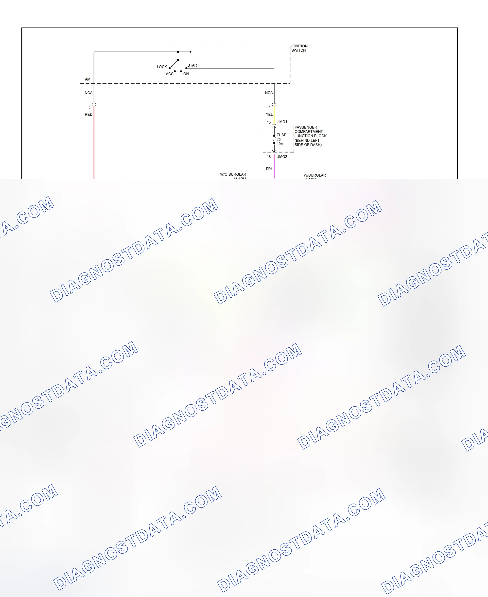 Scheme 3: Starting System Wiring Diagram (Sonata - A/T)