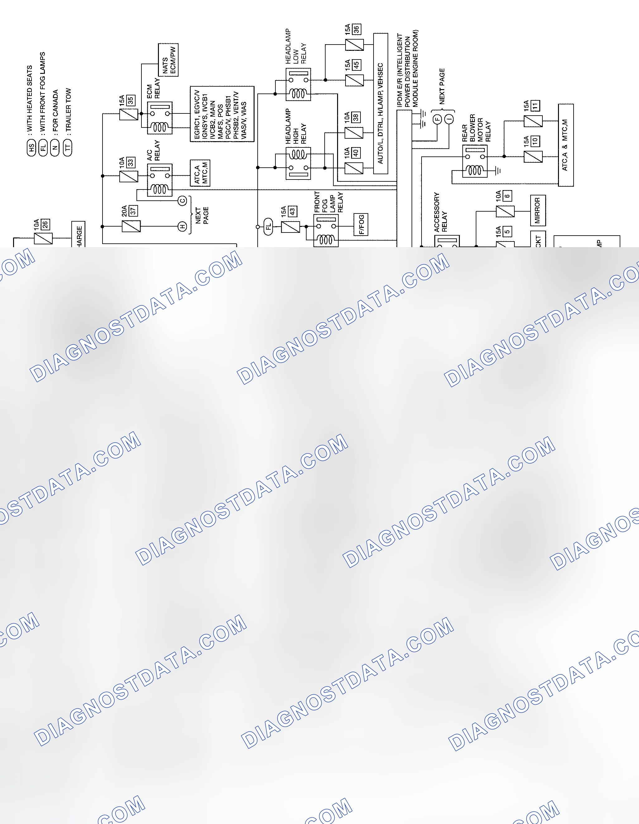 Scheme 24: Schematic