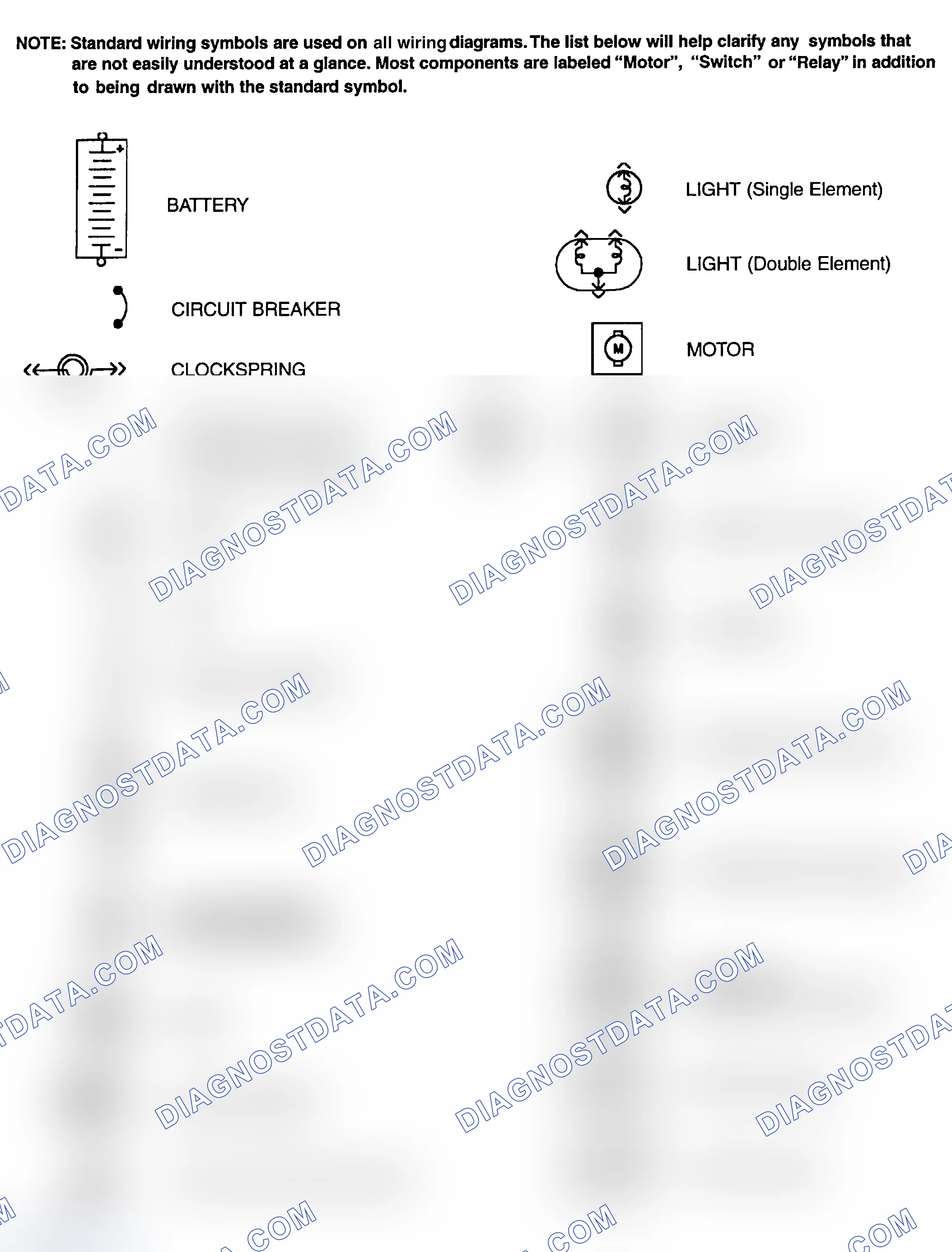 Scheme 1: Identifying Standard Wiring Diagram Symbols
