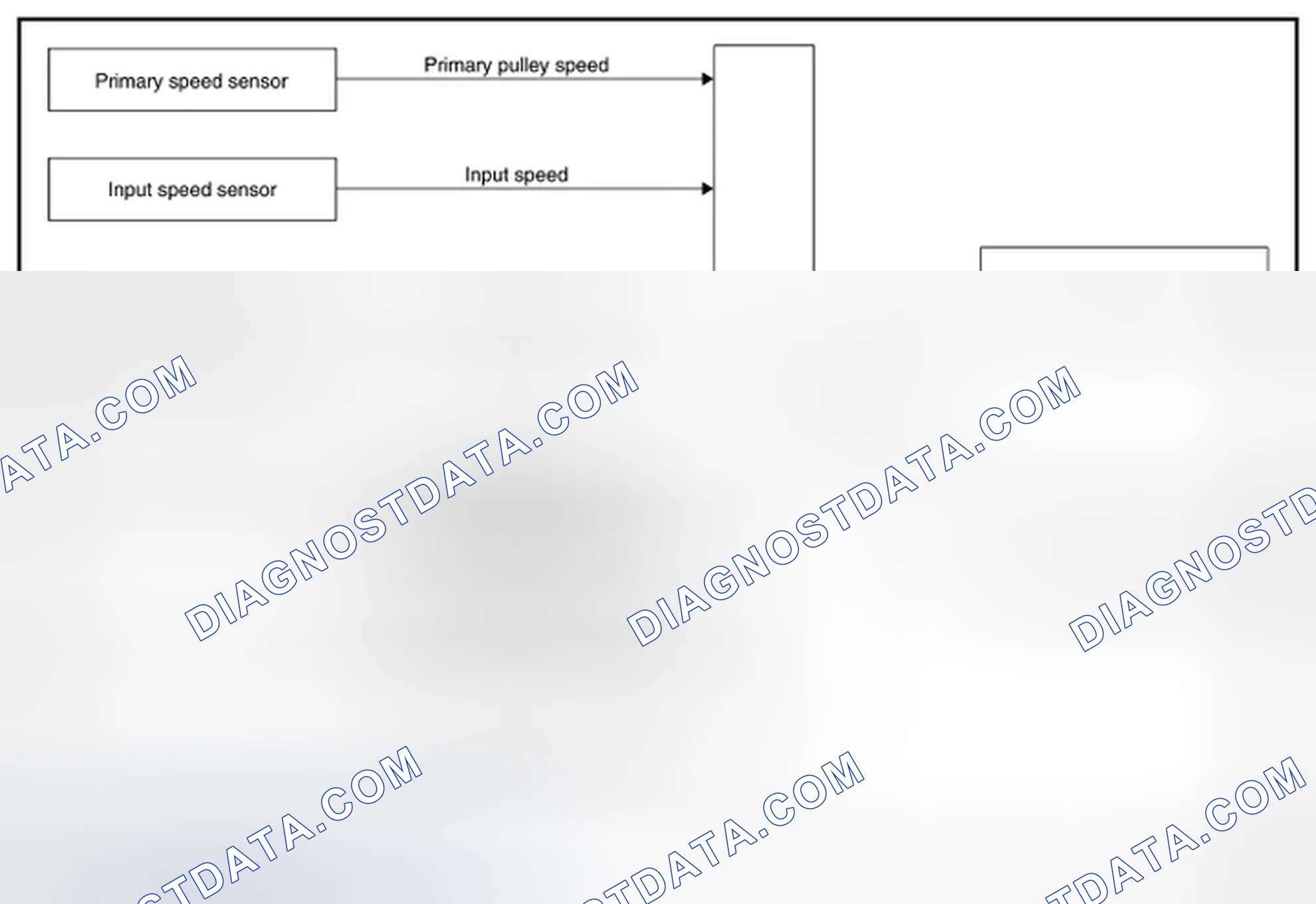 Scheme 16: SYSTEM DIAGRAM