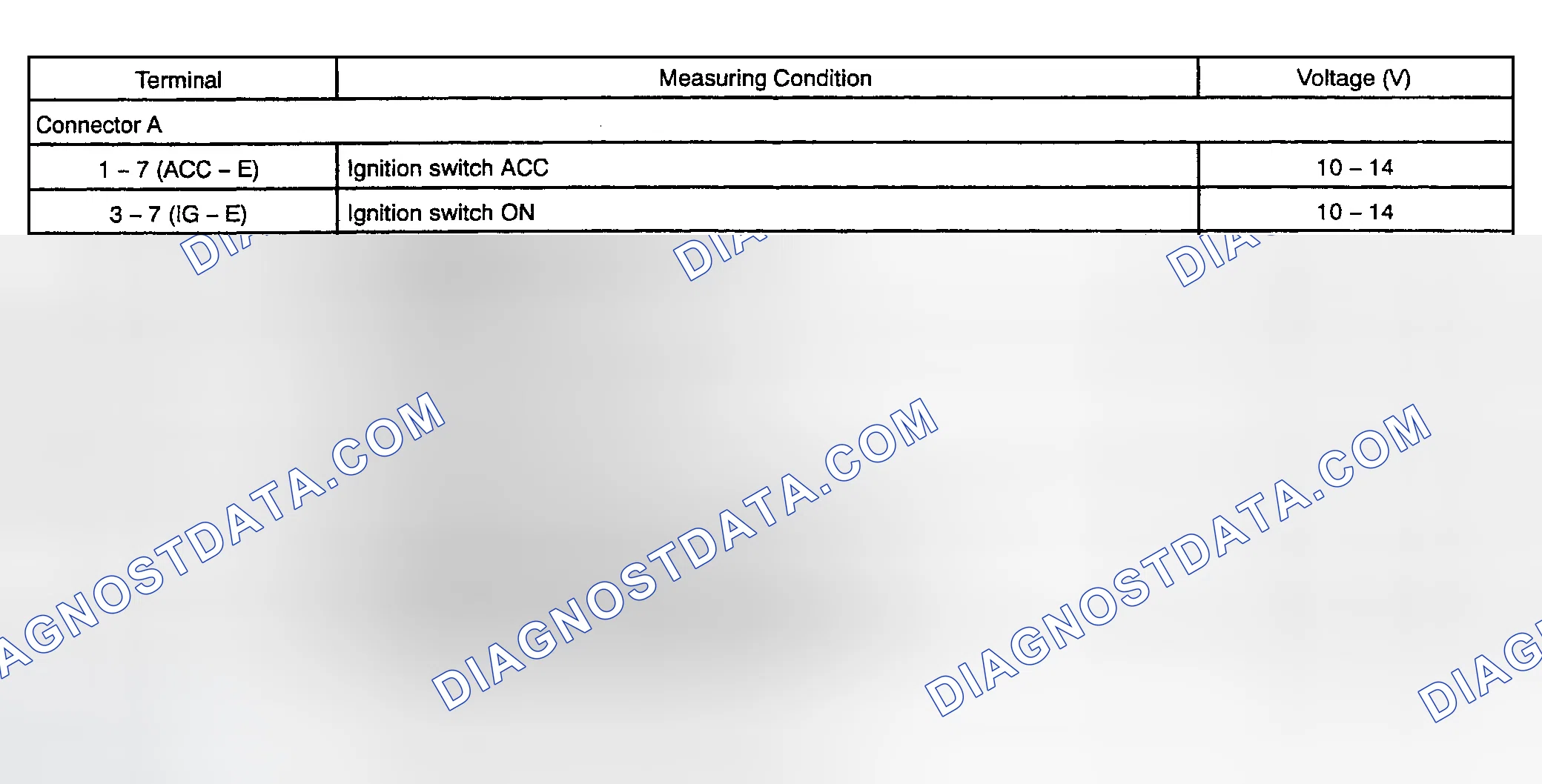Scheme 419