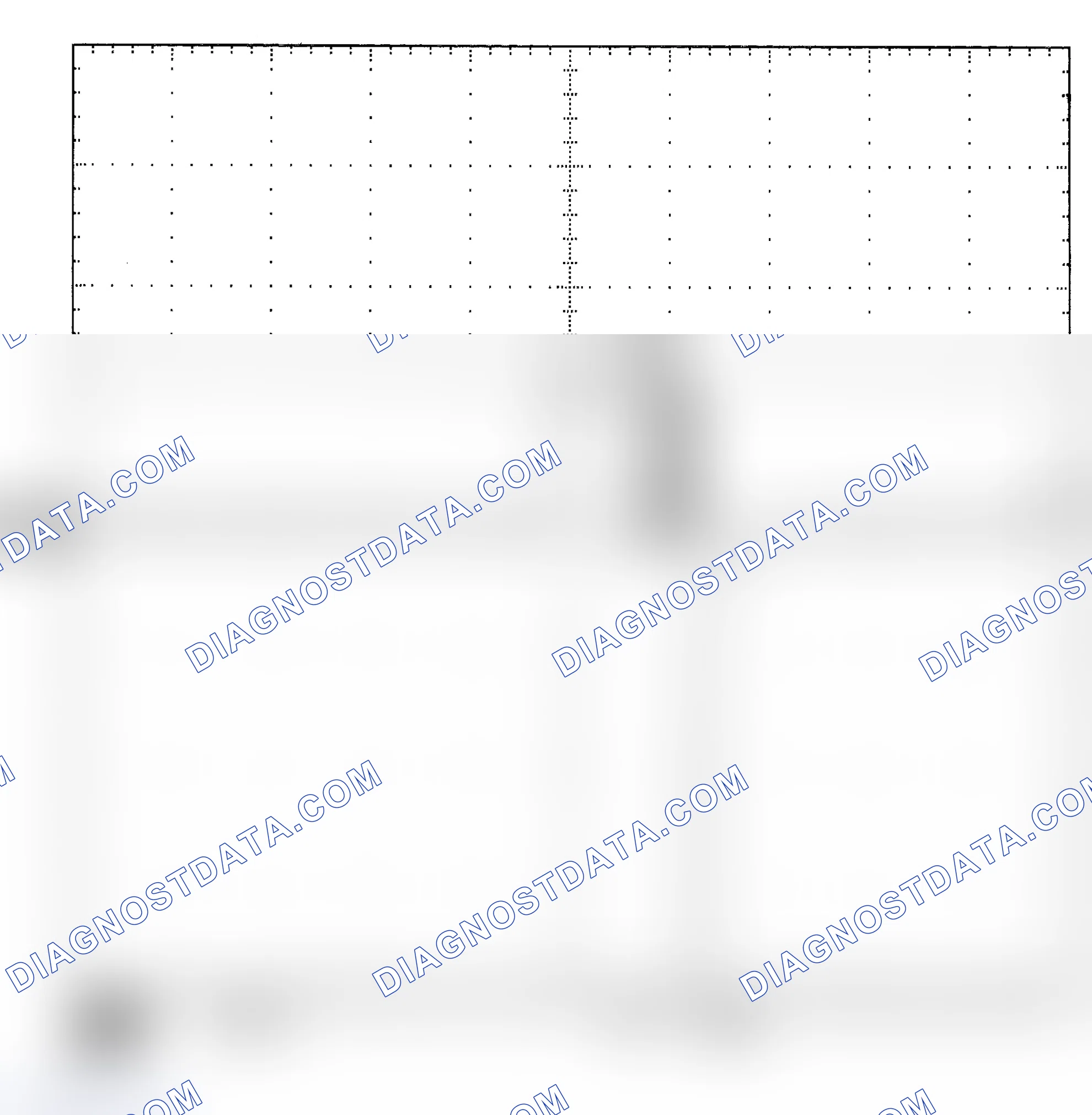 Scheme 25: Single Injector - Known Good - Voltage Pattern