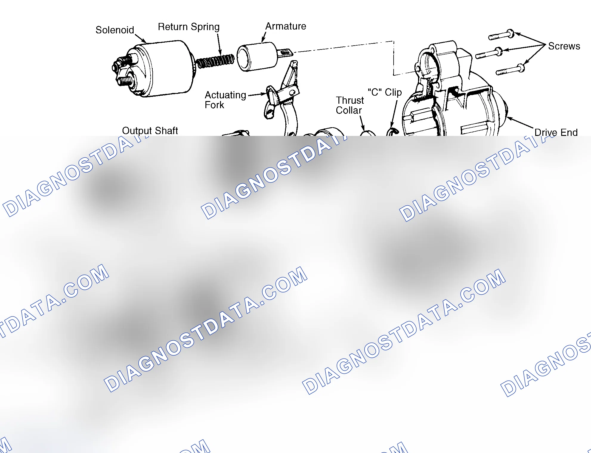 Scheme 1: OVERHAUL