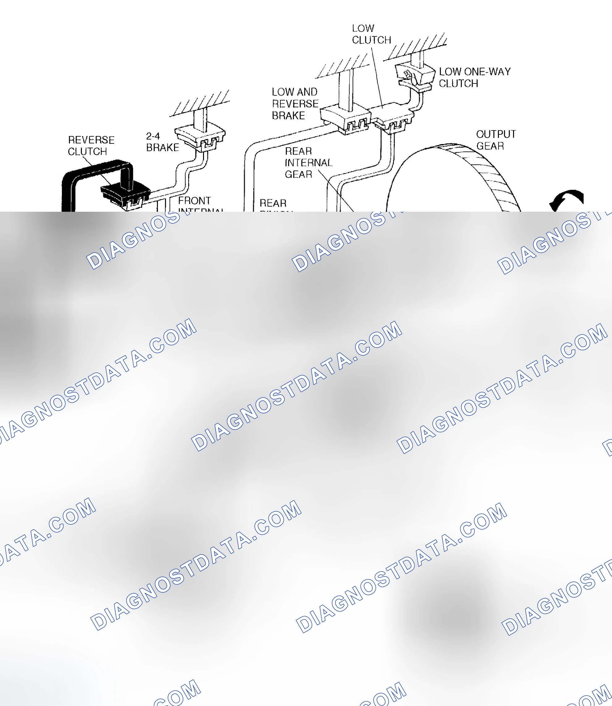 Scheme 291: Outline