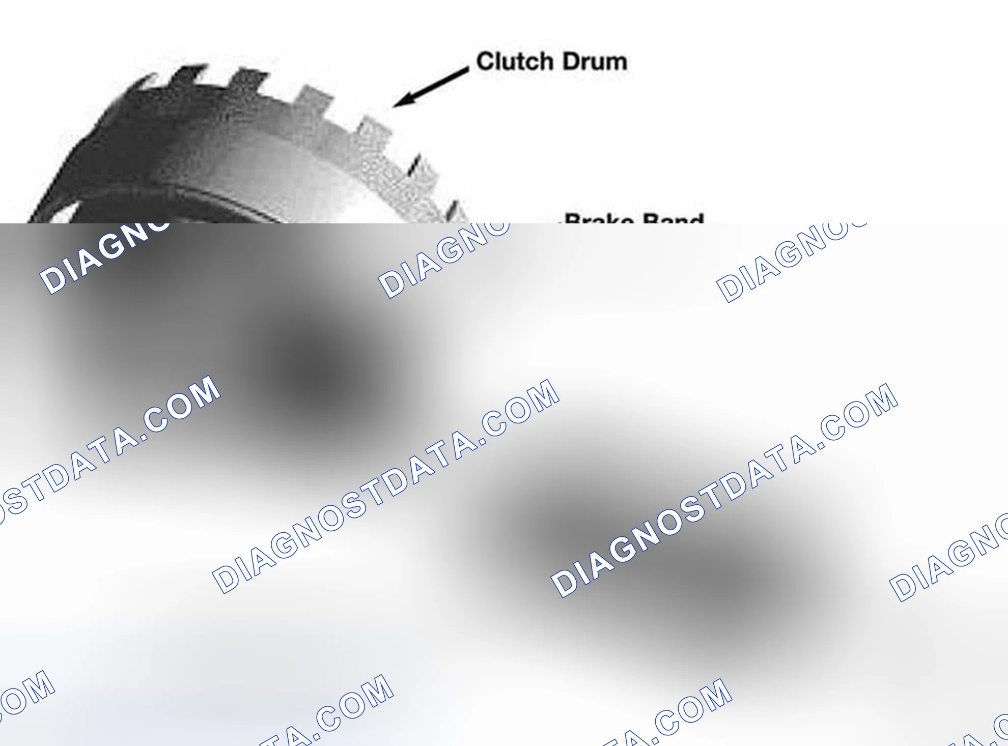 Scheme 26: BAND BRAKES