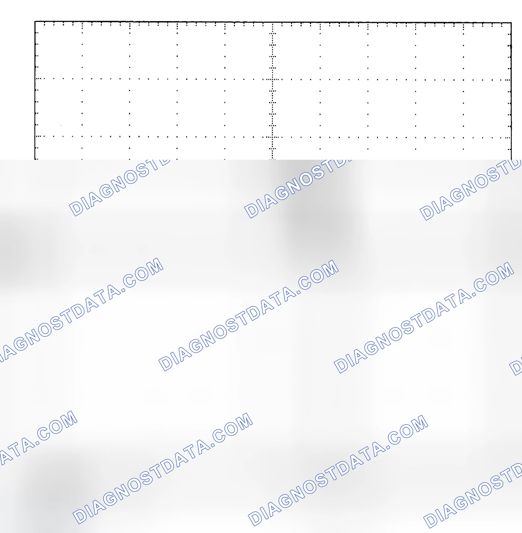 Scheme 25: Single Injector - Known Good - Voltage Pattern