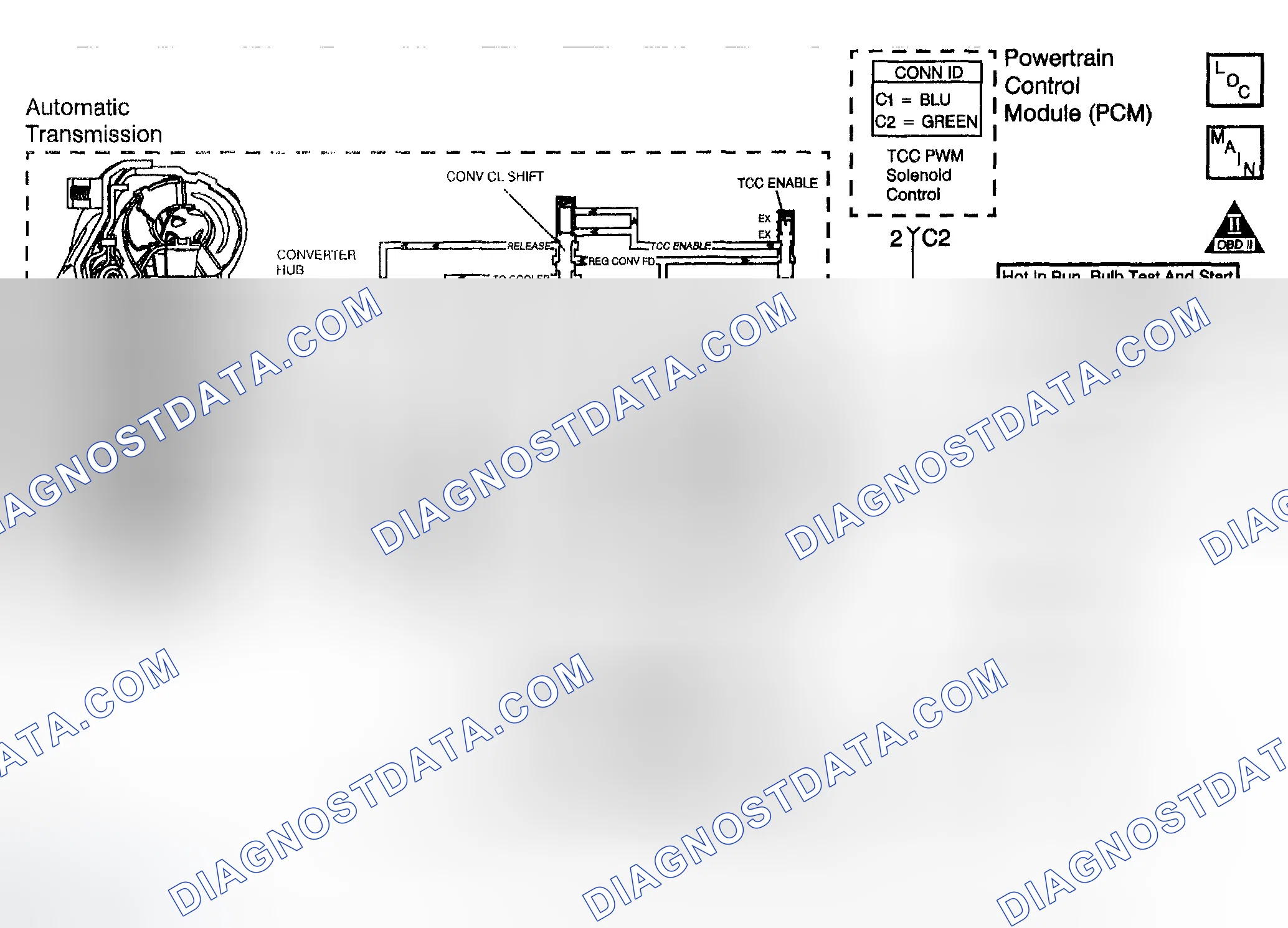 Scheme 1021: DTC P0742: Low TCC Slip When The TCC Is Commanded OFF