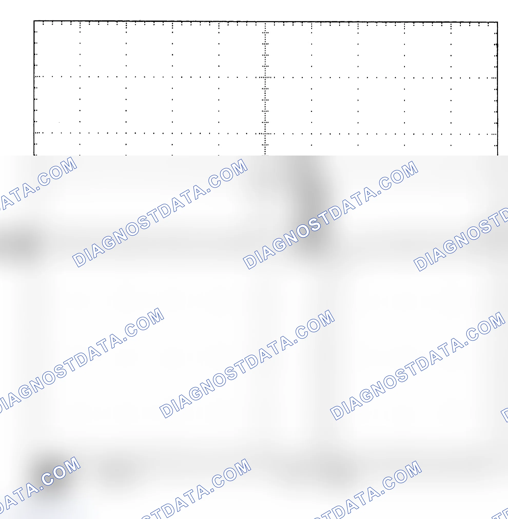 Scheme 25: Single Injector - Known Good - Voltage Pattern
