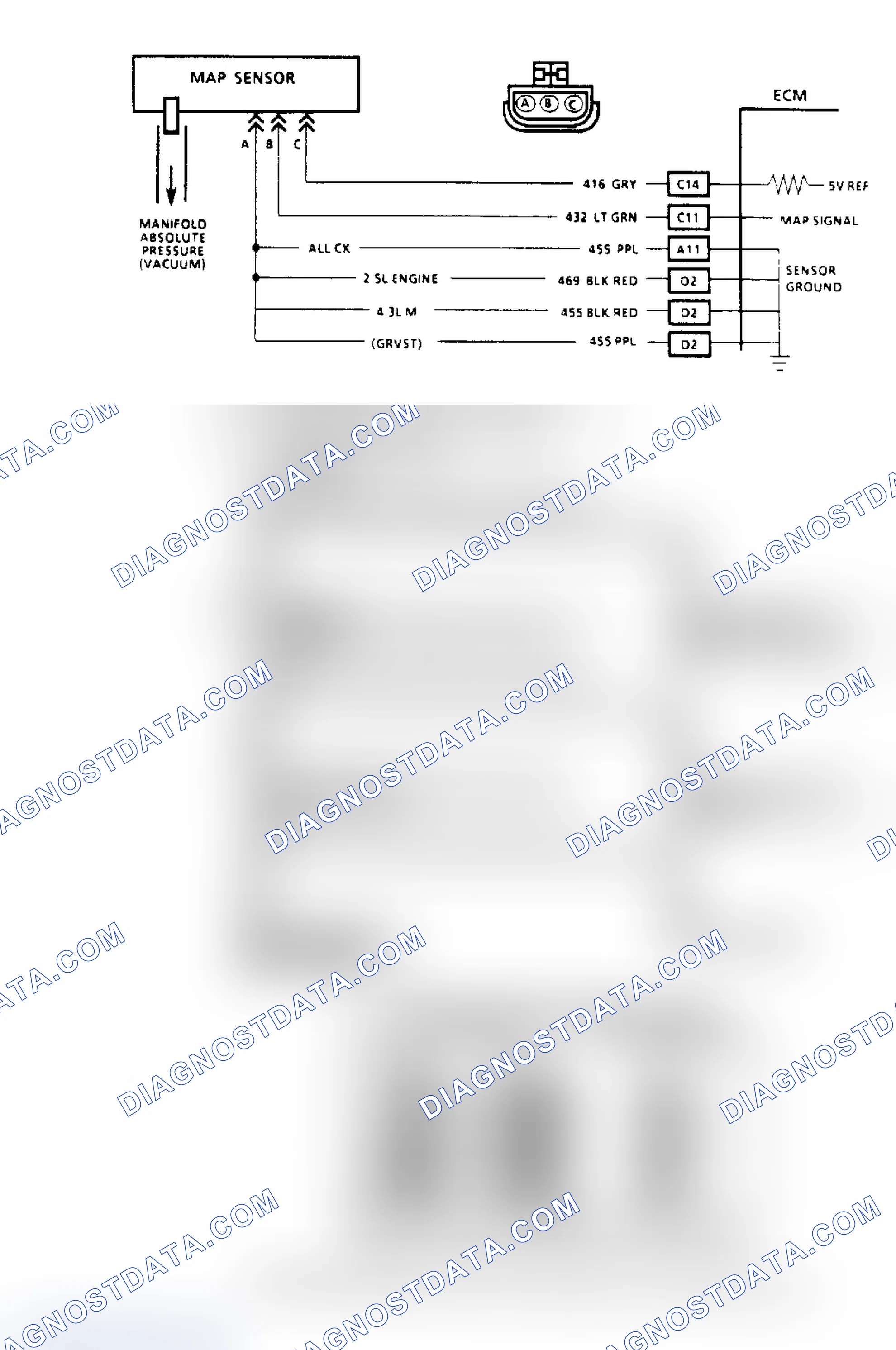 Scheme 132: Code 33 - MAP Sensor (Signal Voltage High) ("SCAN" Diagnostics)