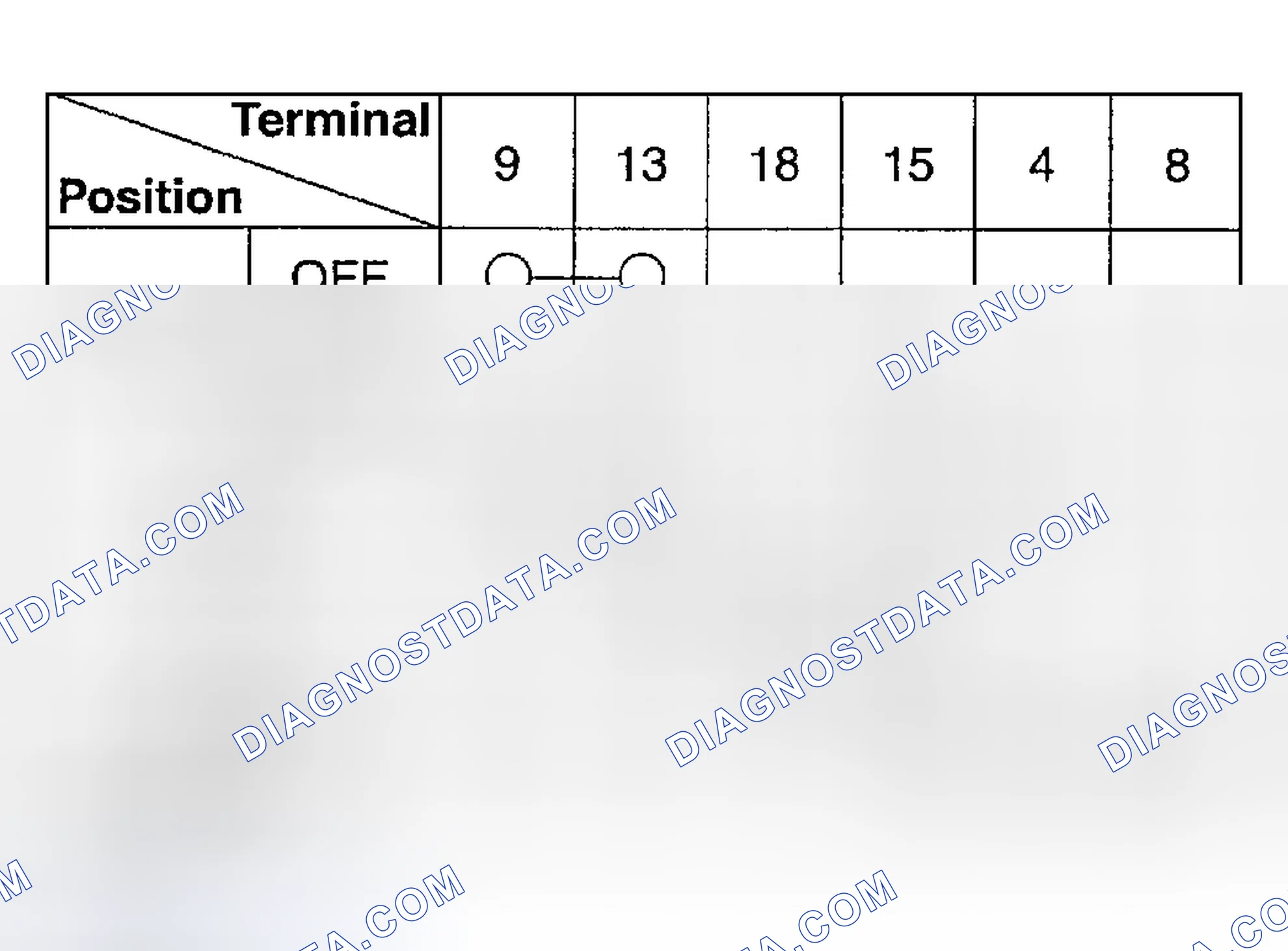 Scheme 6: WIPER & WASHER SWITCH