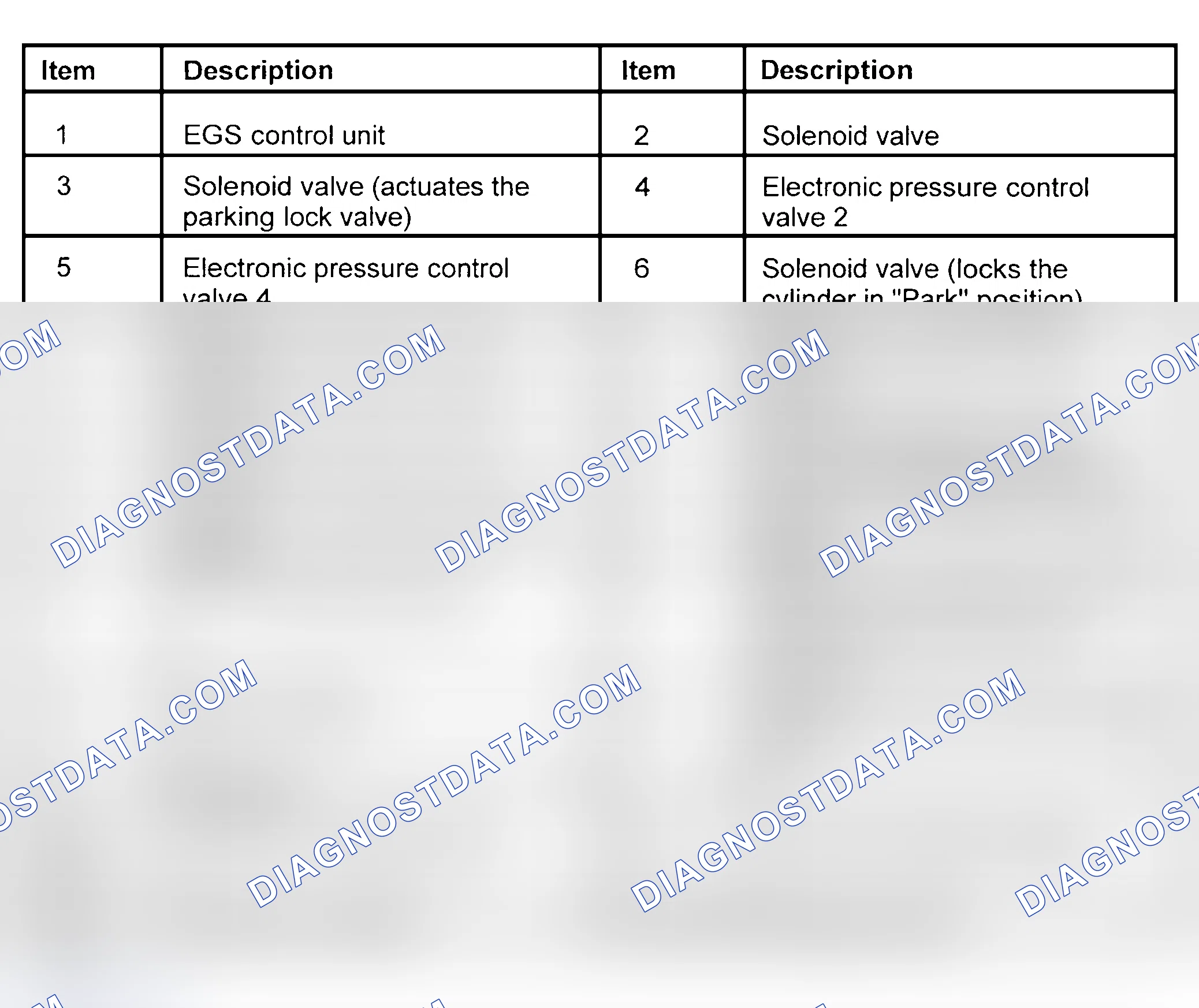 Scheme 477
