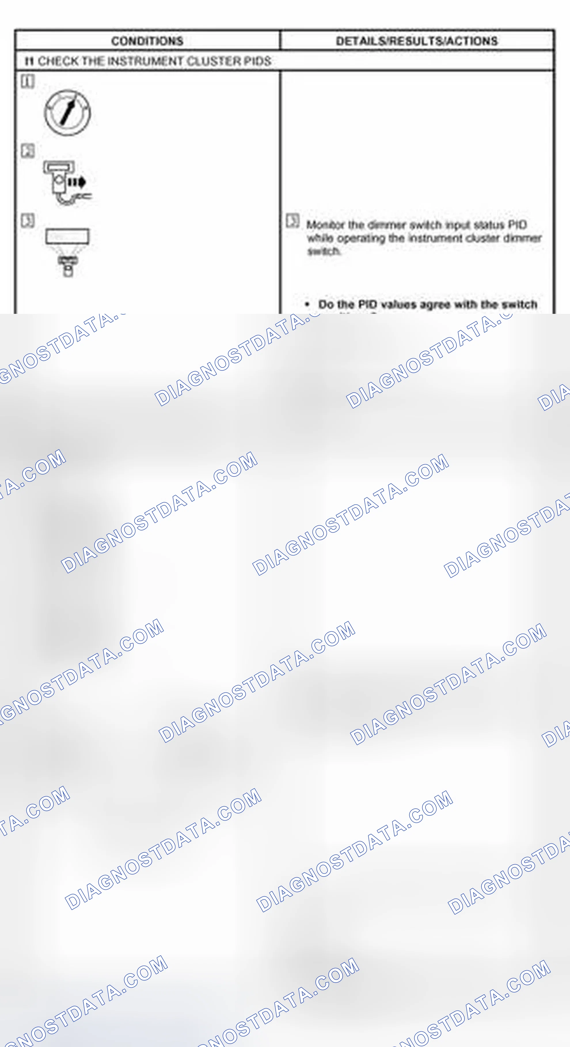 Scheme 37: PINPOINT TEST I: THE DEMAND LIGHTING IS INOPERATIVE