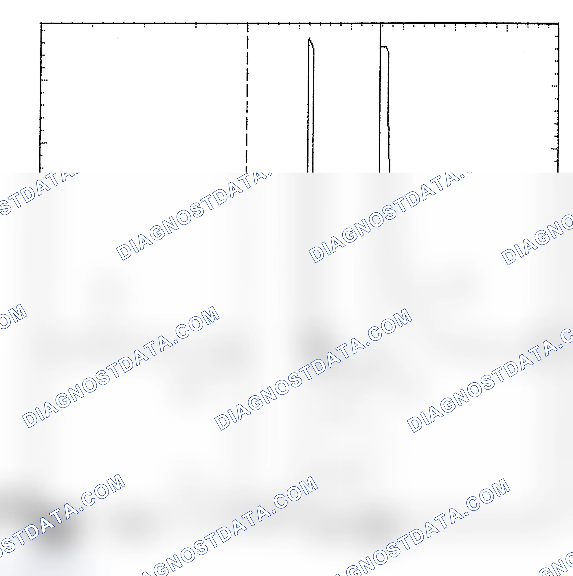 Scheme 6: Identifying Current Controlled Type Injector Pattern