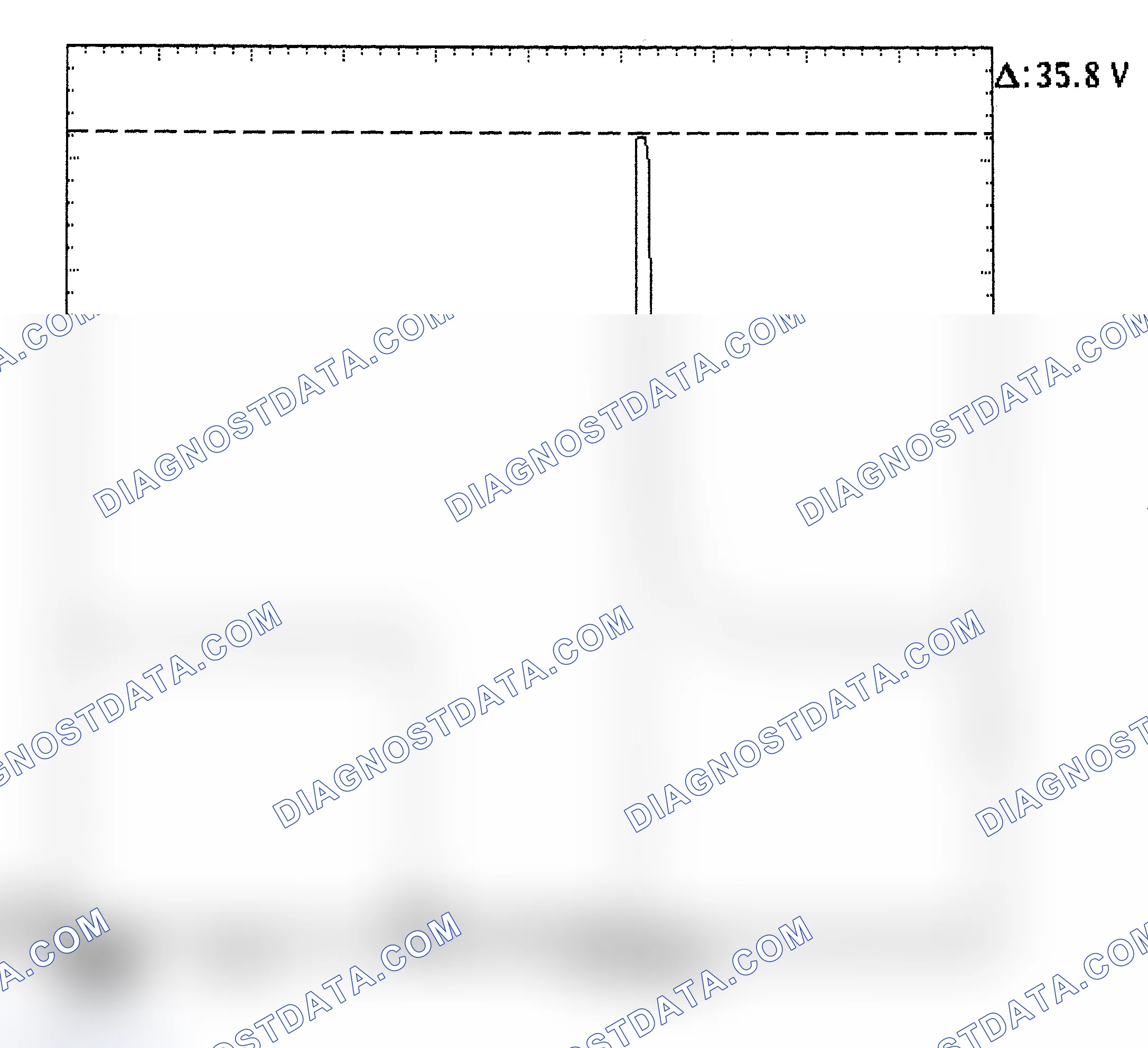 Scheme 28: Injector Bank - Known Good - Voltage Pattern