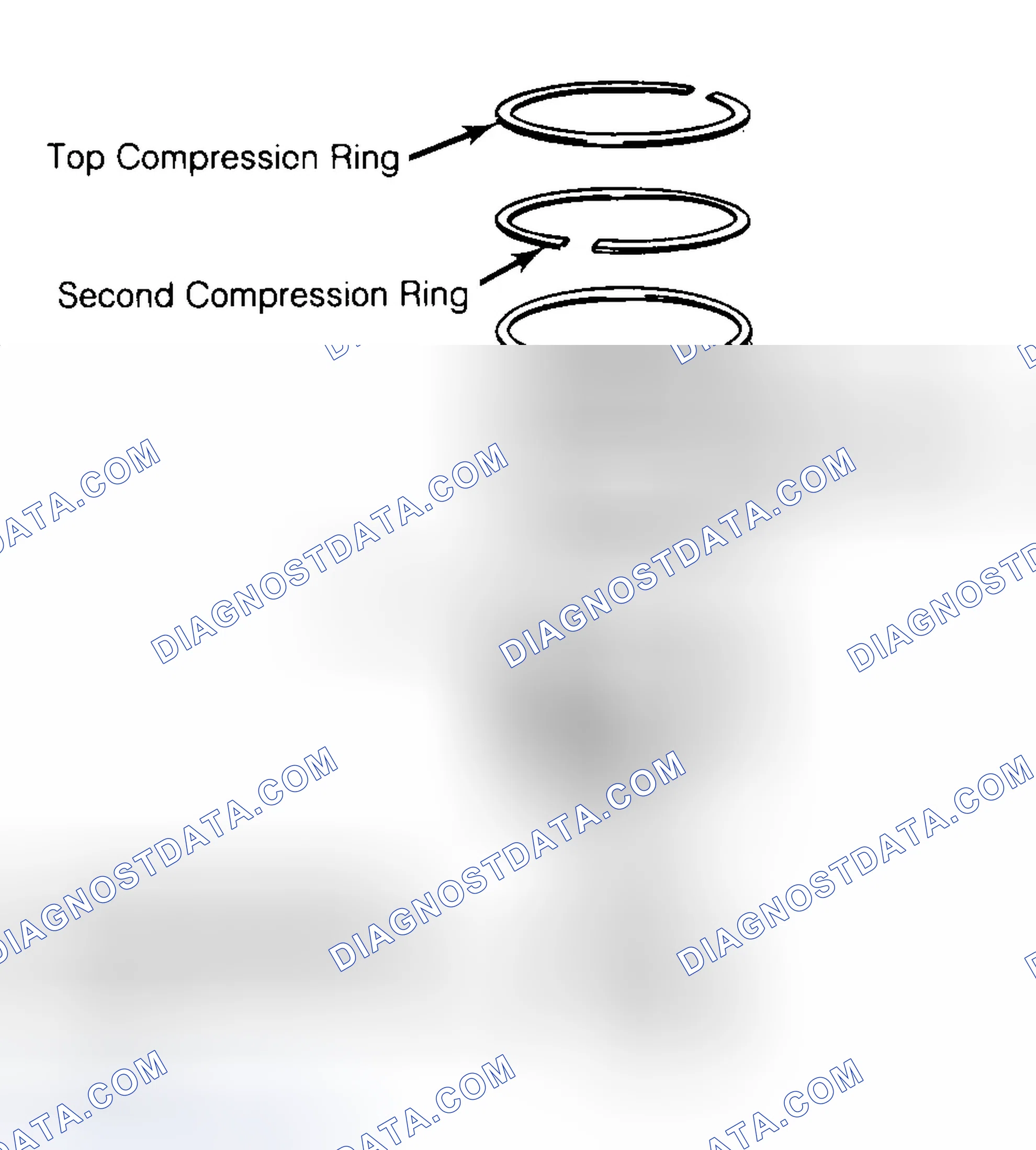 Scheme 8: Positioning Typical Piston Ring End Gap