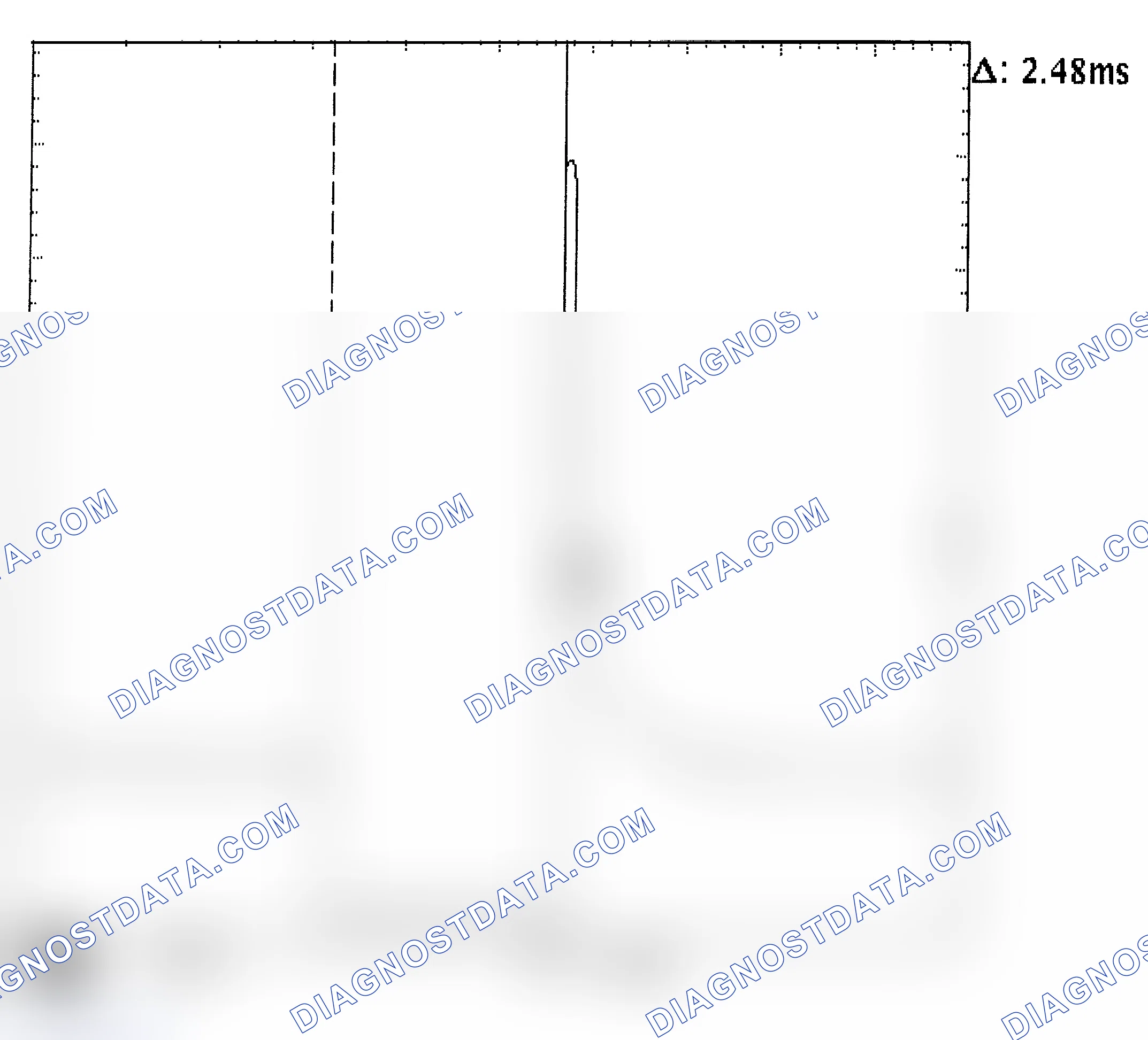 Scheme 24: Injector Bank - Known Good - Voltage Pattern