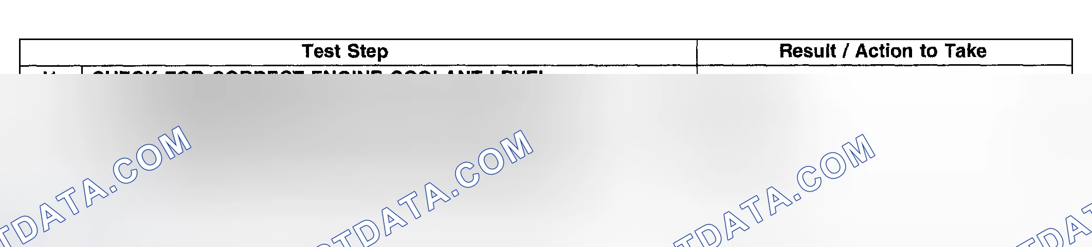 Scheme 173: Test Procedure