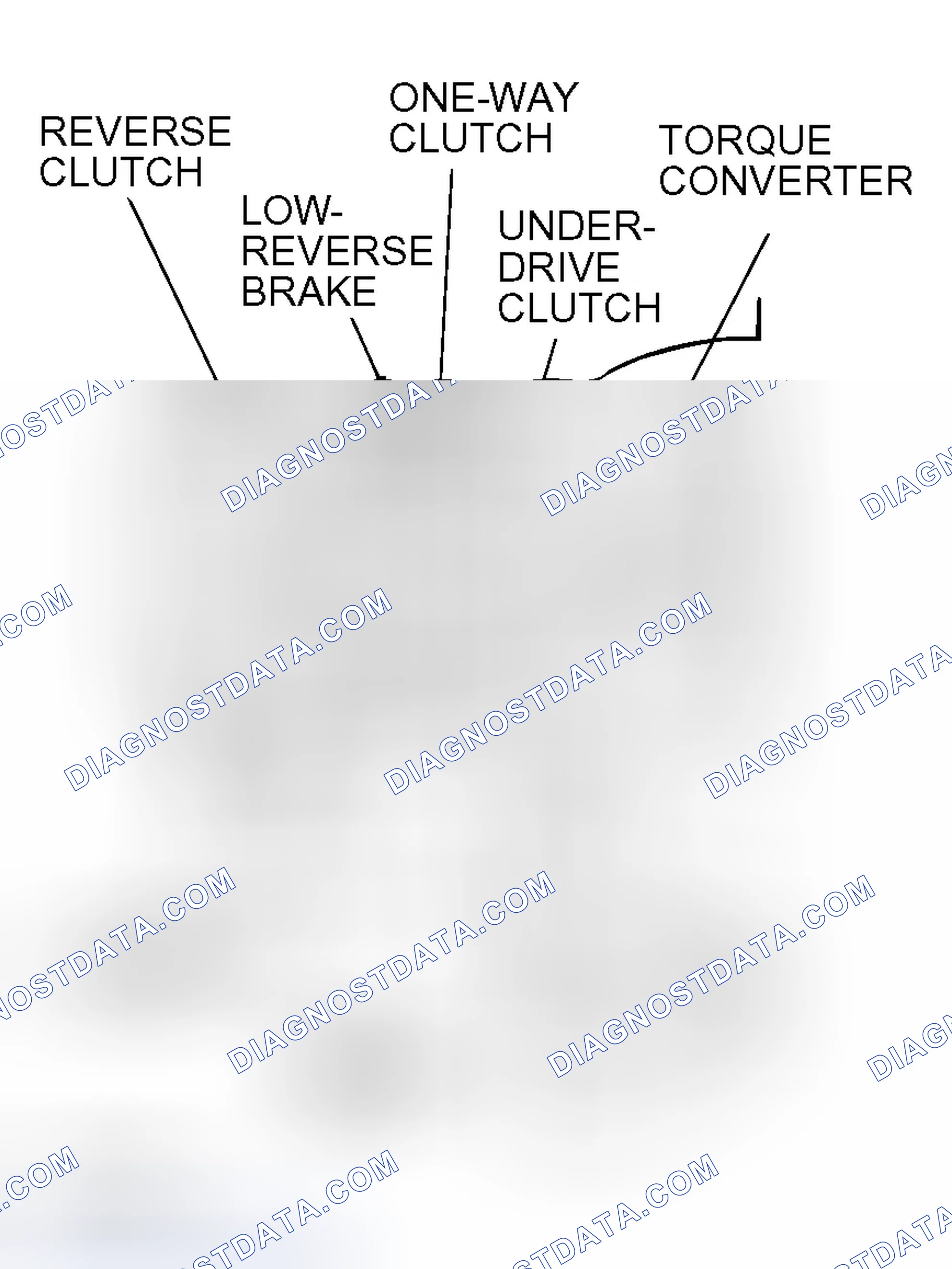 Scheme 73