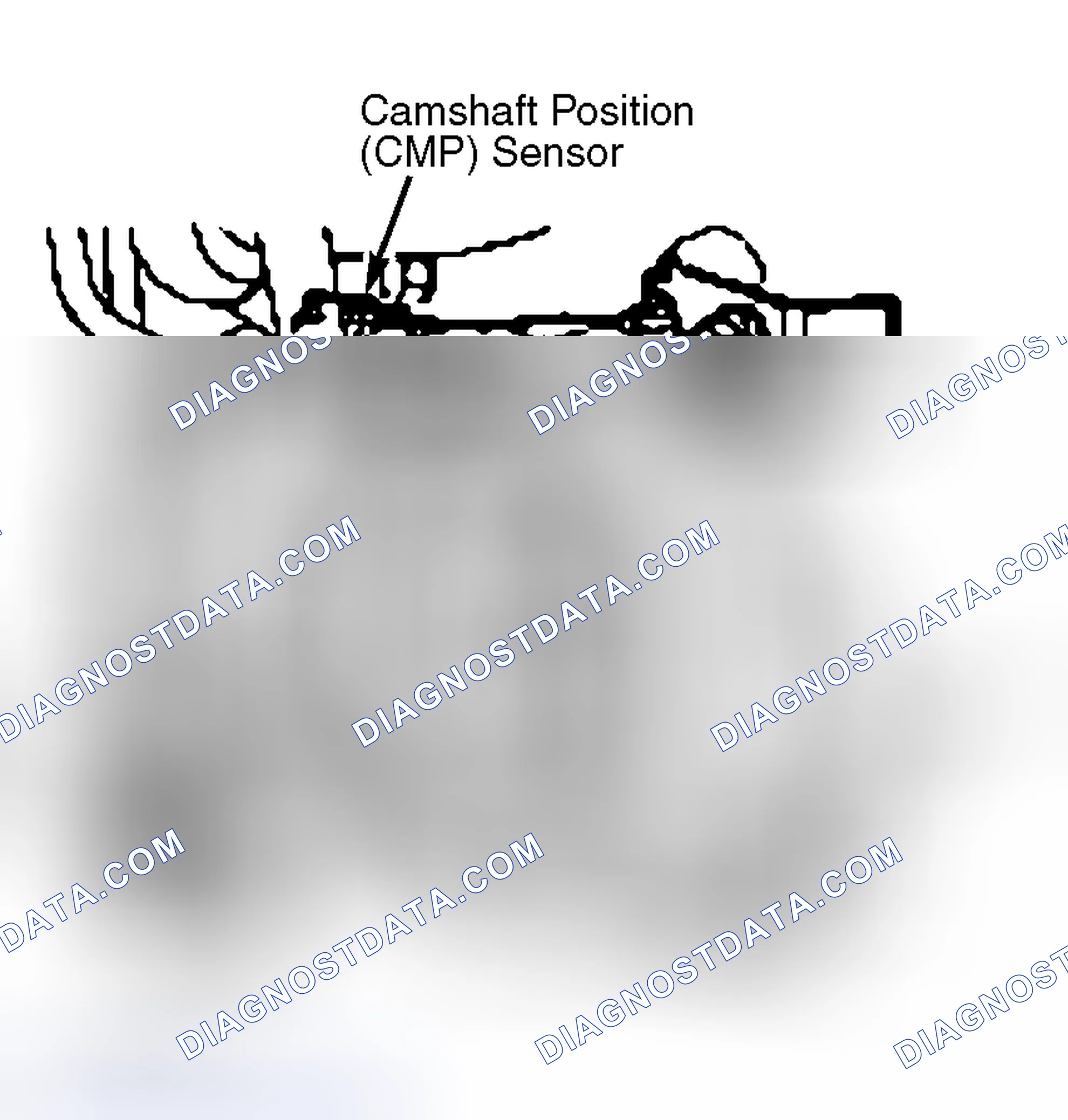 Scheme 34: Camshaft Position (CMP) Sensor