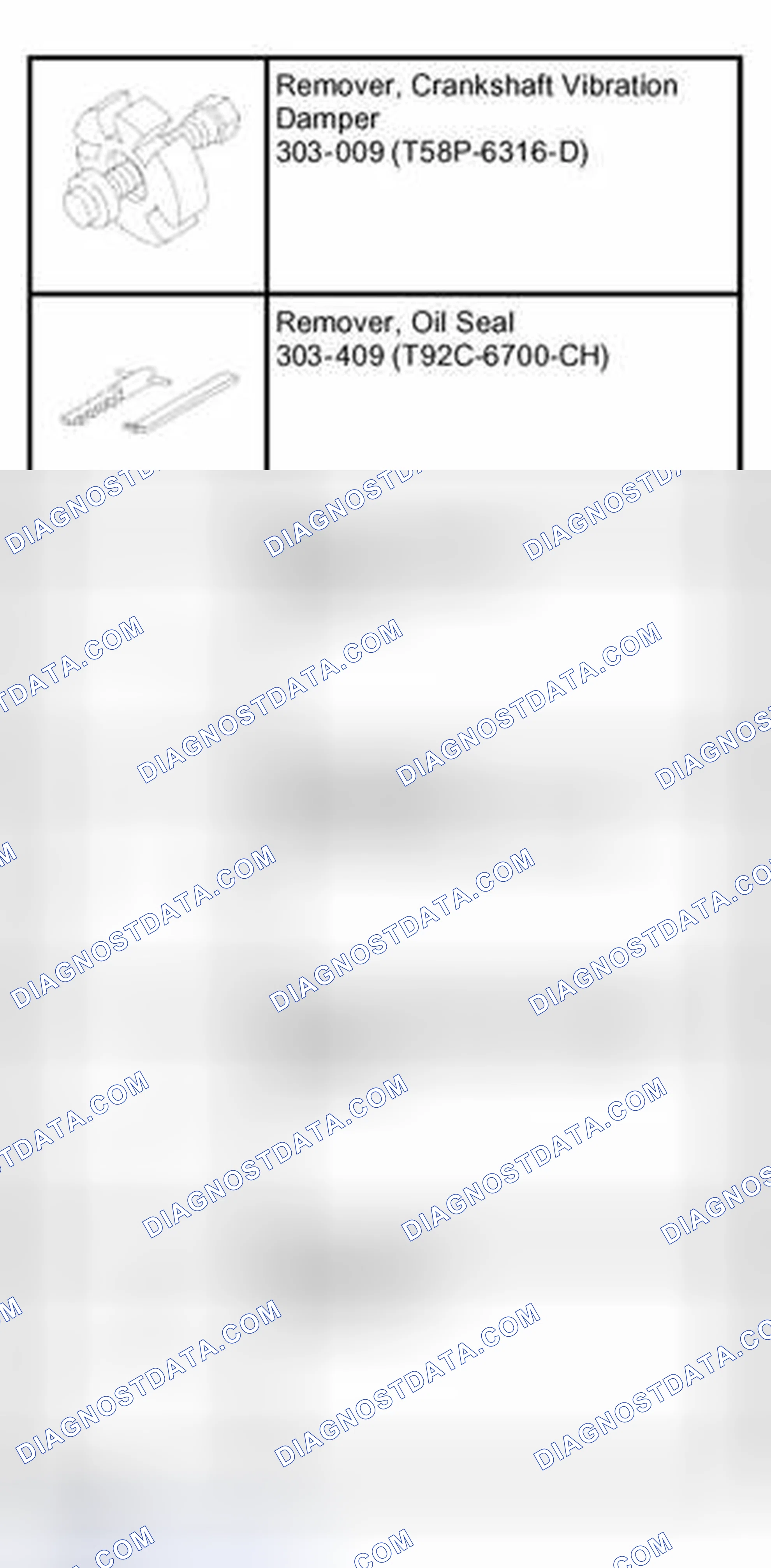 Scheme 572: Special Tool(s)