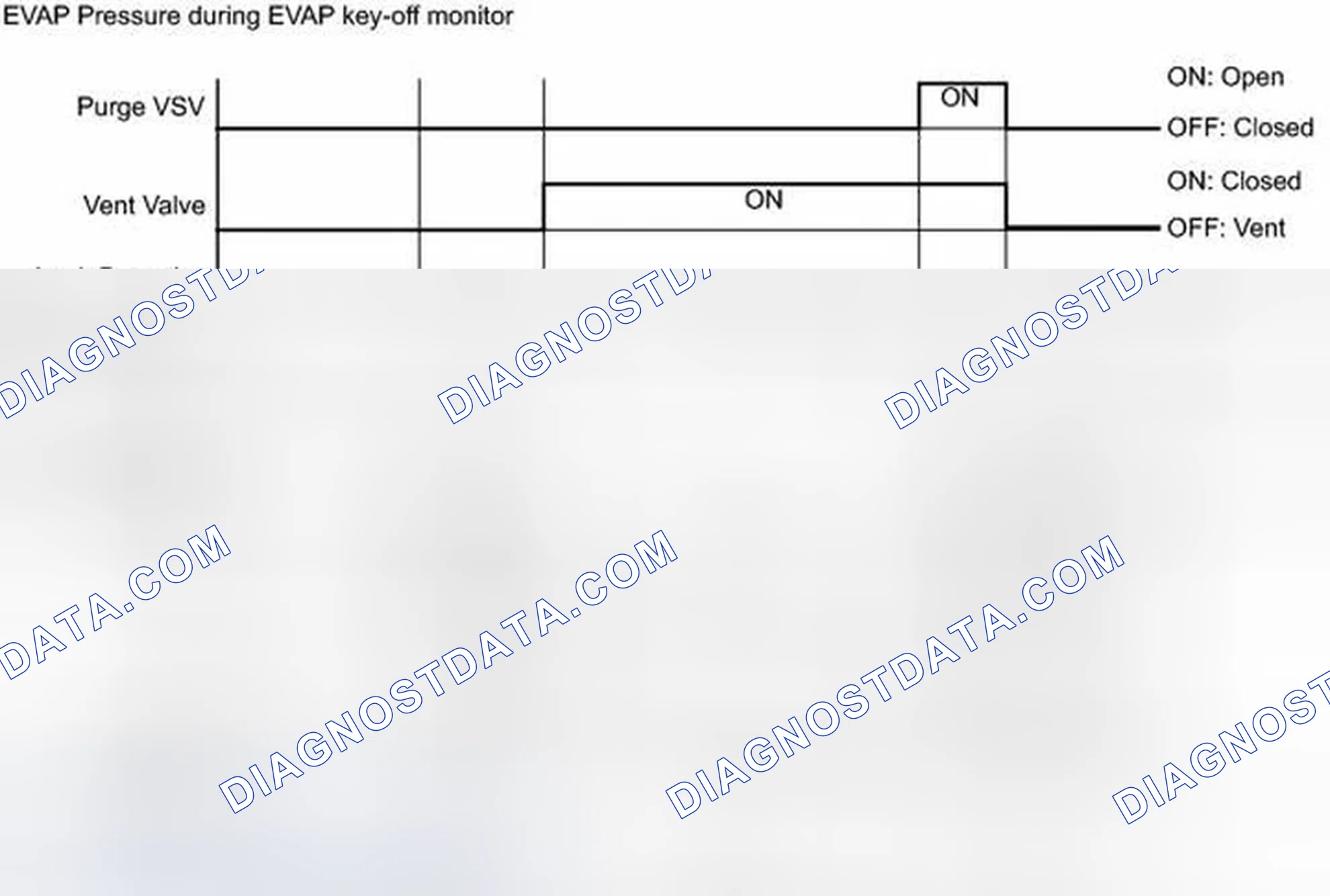 Scheme 139