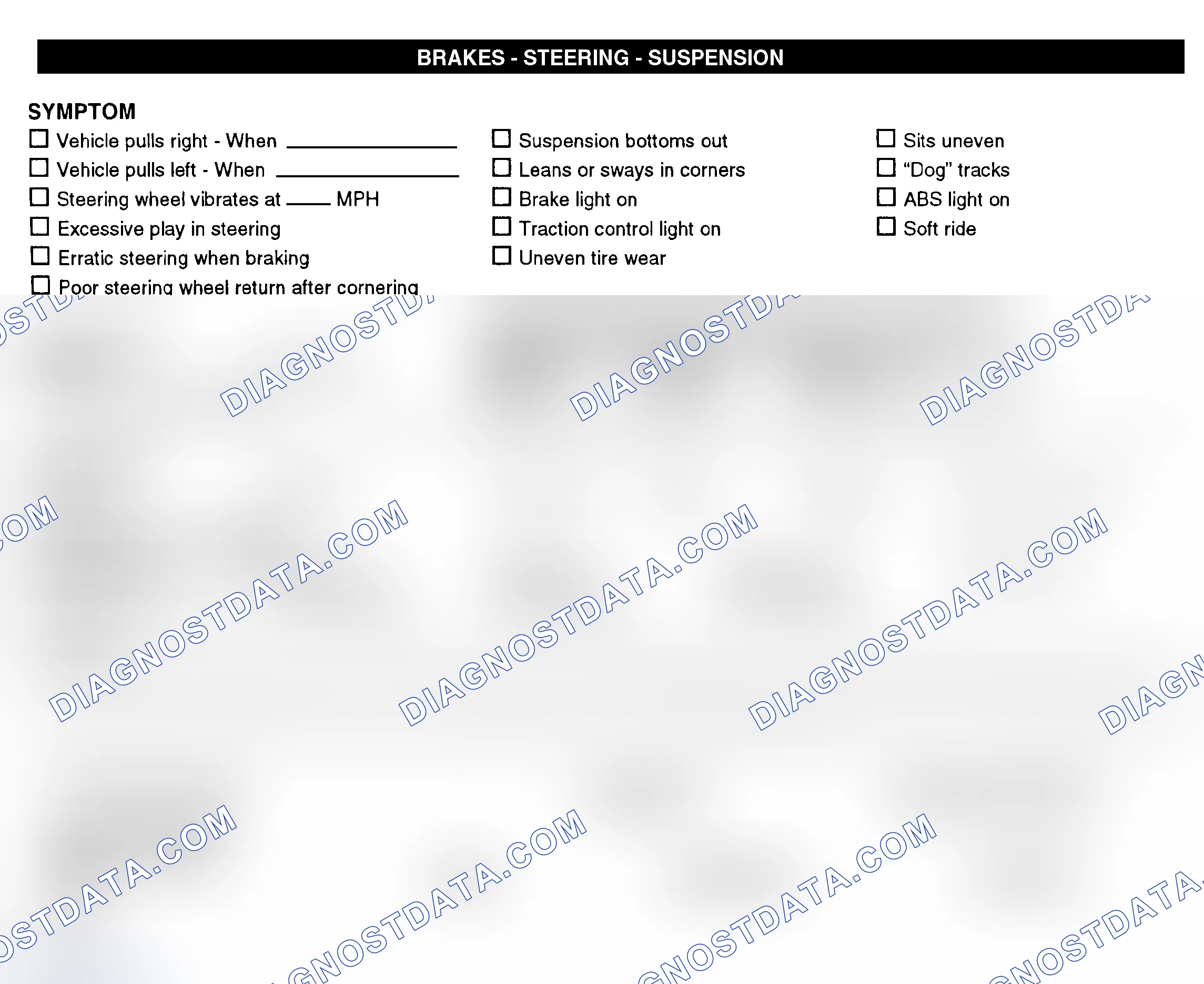 Scheme 7: Brakes, Steering, & Suspension