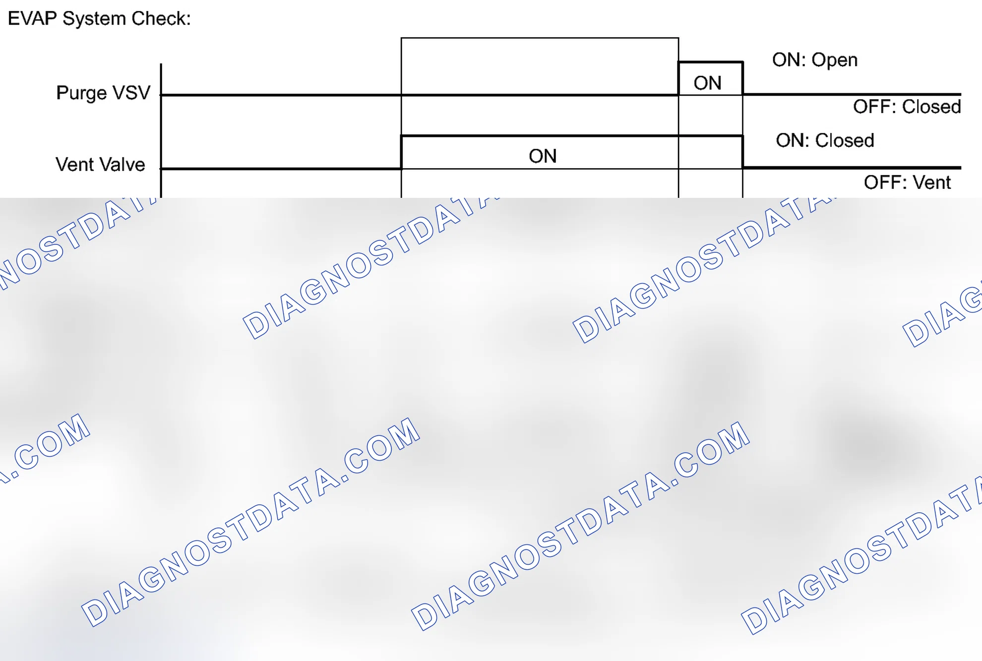 Scheme 71
