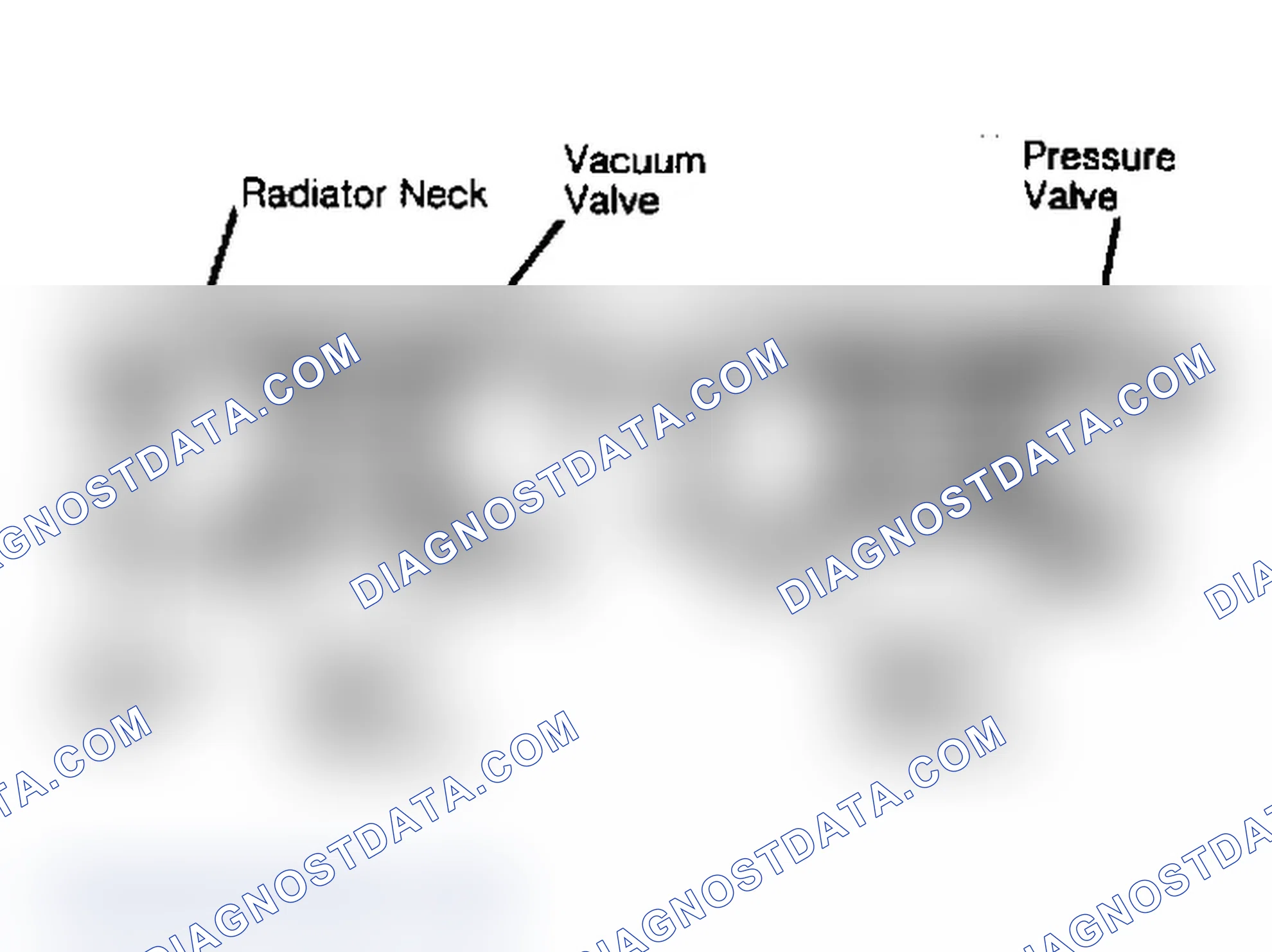 Scheme 5: Radiator Cap Operation