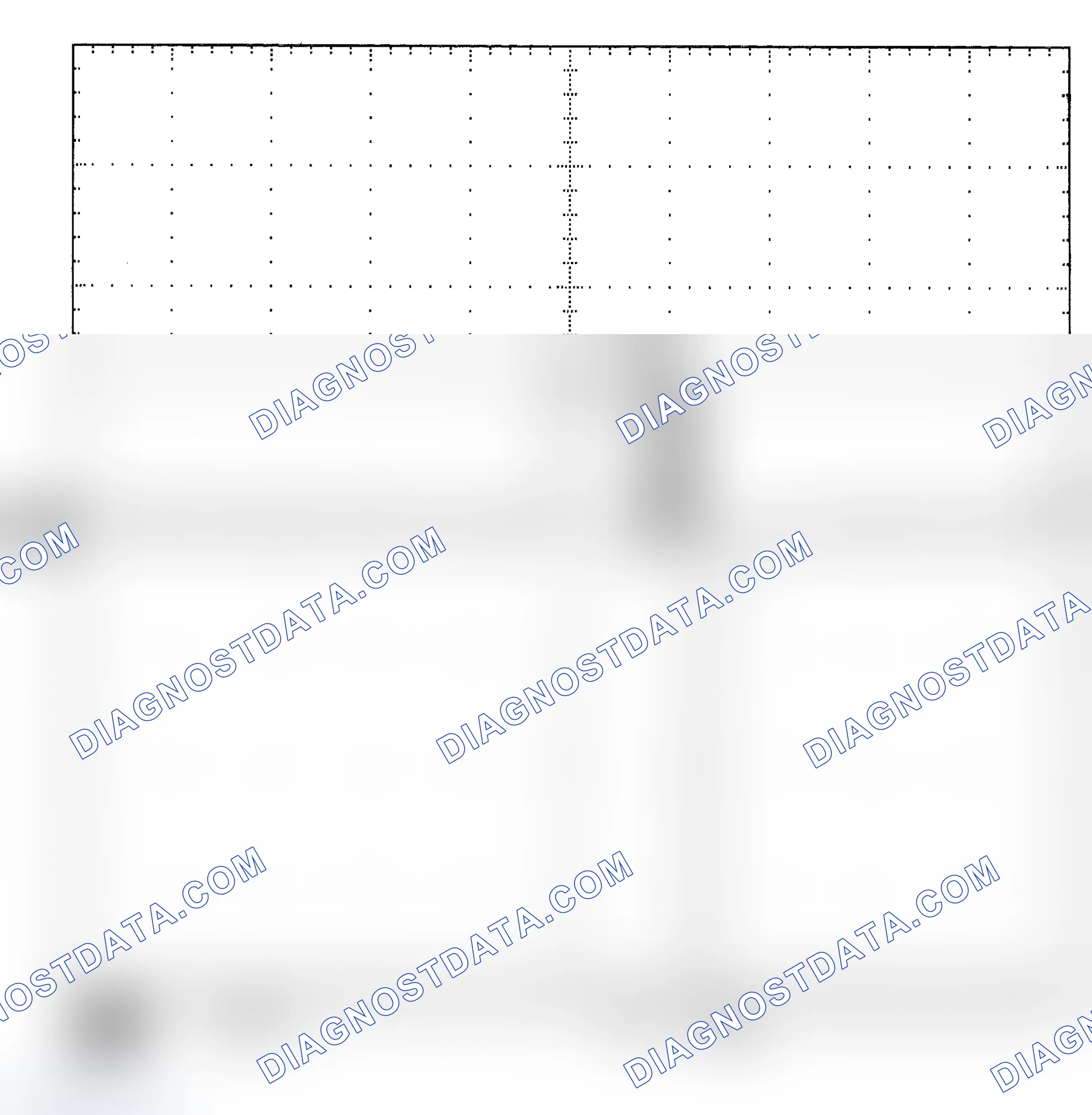 Scheme 25: Single Injector - Known Good - Voltage Pattern