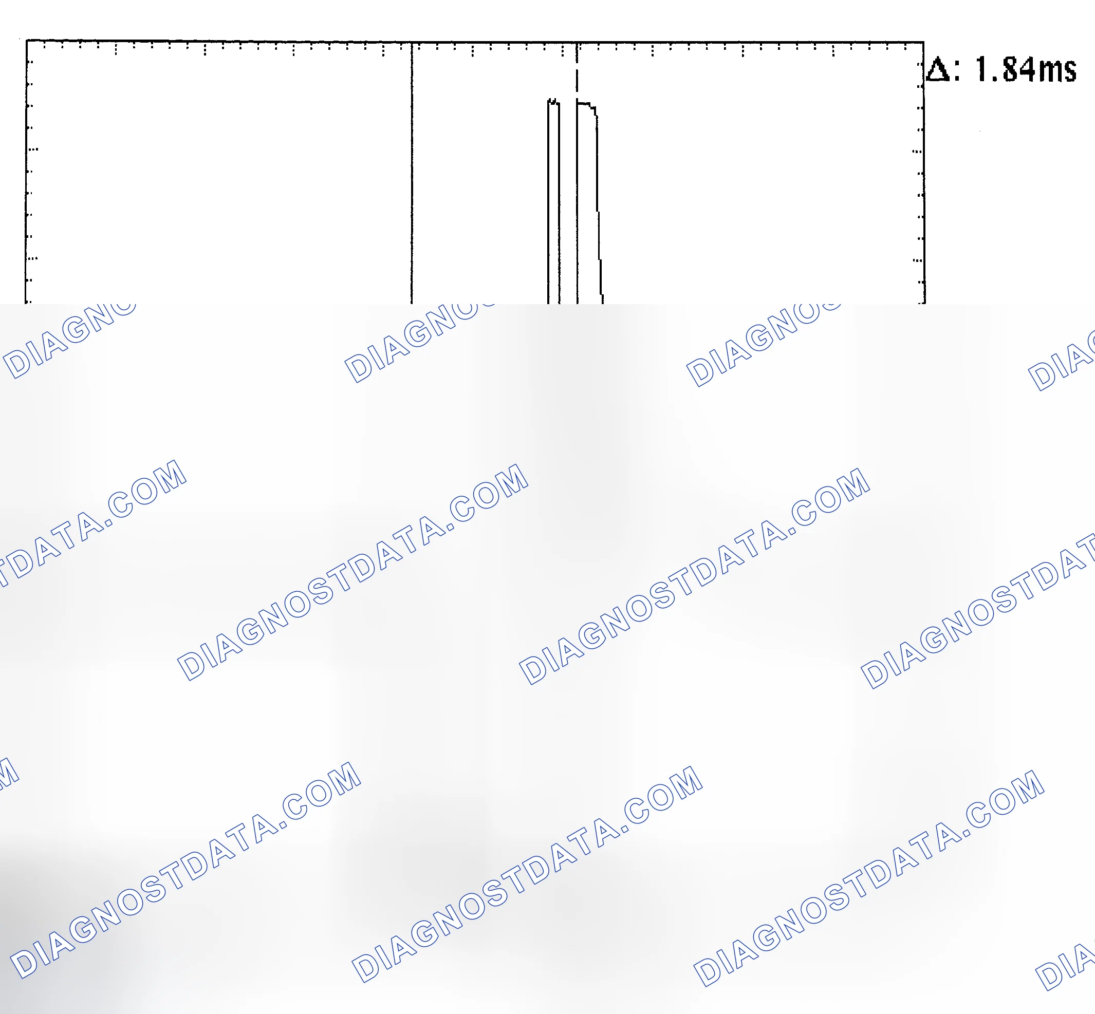Scheme 29: Single Injector - Known Good - Voltage Pattern