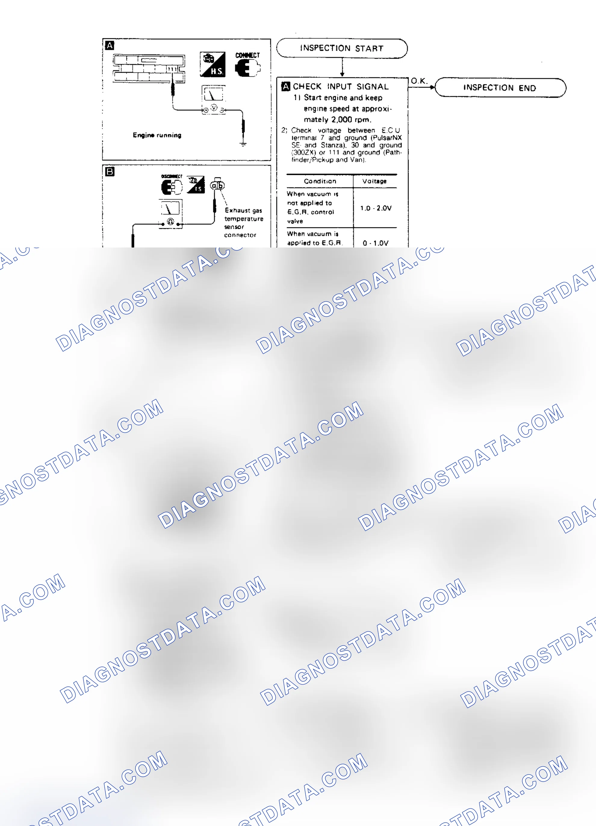 Scheme 48: Pulsar NX SE Exhaust Gas Temperature Sensor (Code 35) Test L