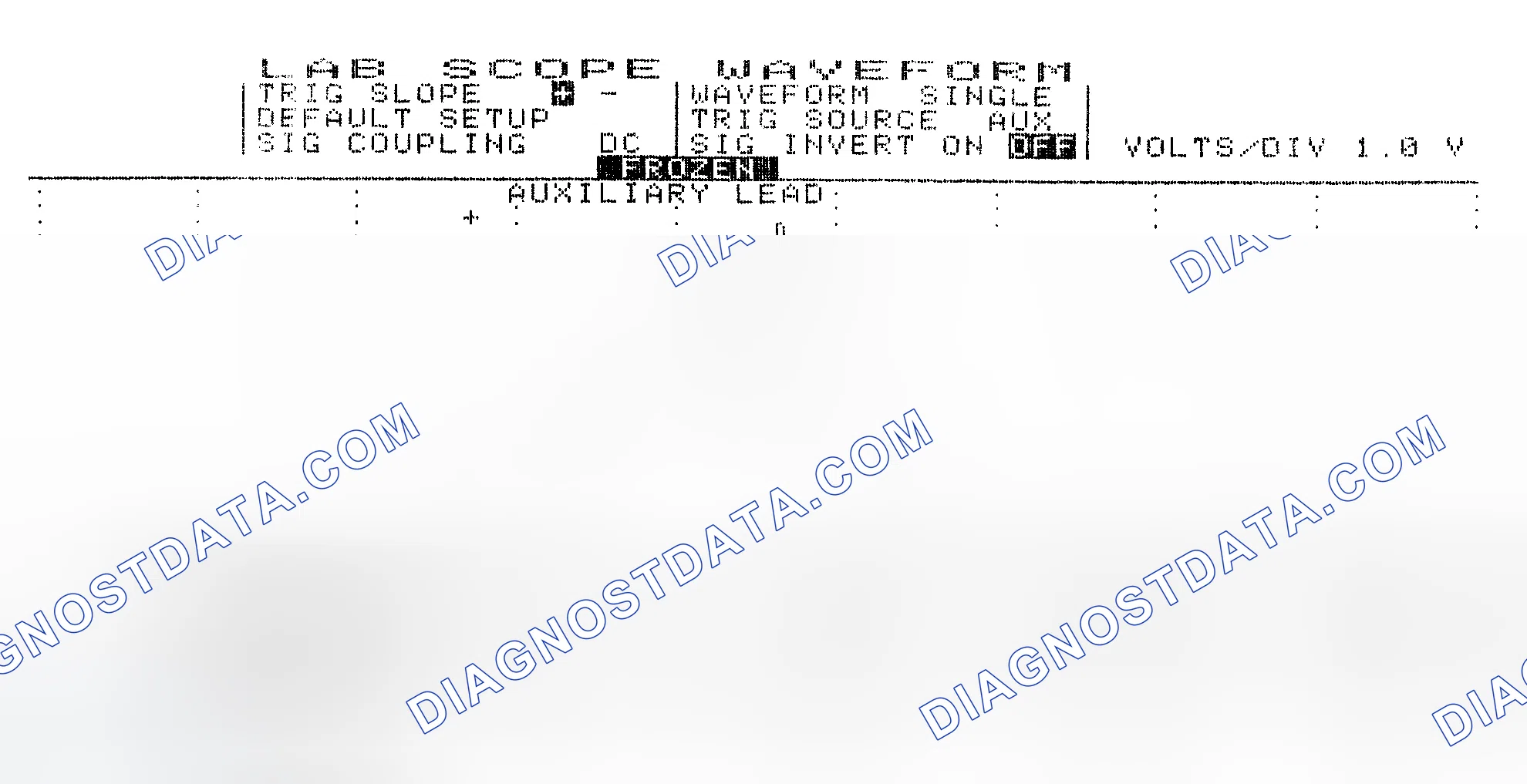 Scheme 19: Single Injector w/Excessive Current Flow - Current Pattern