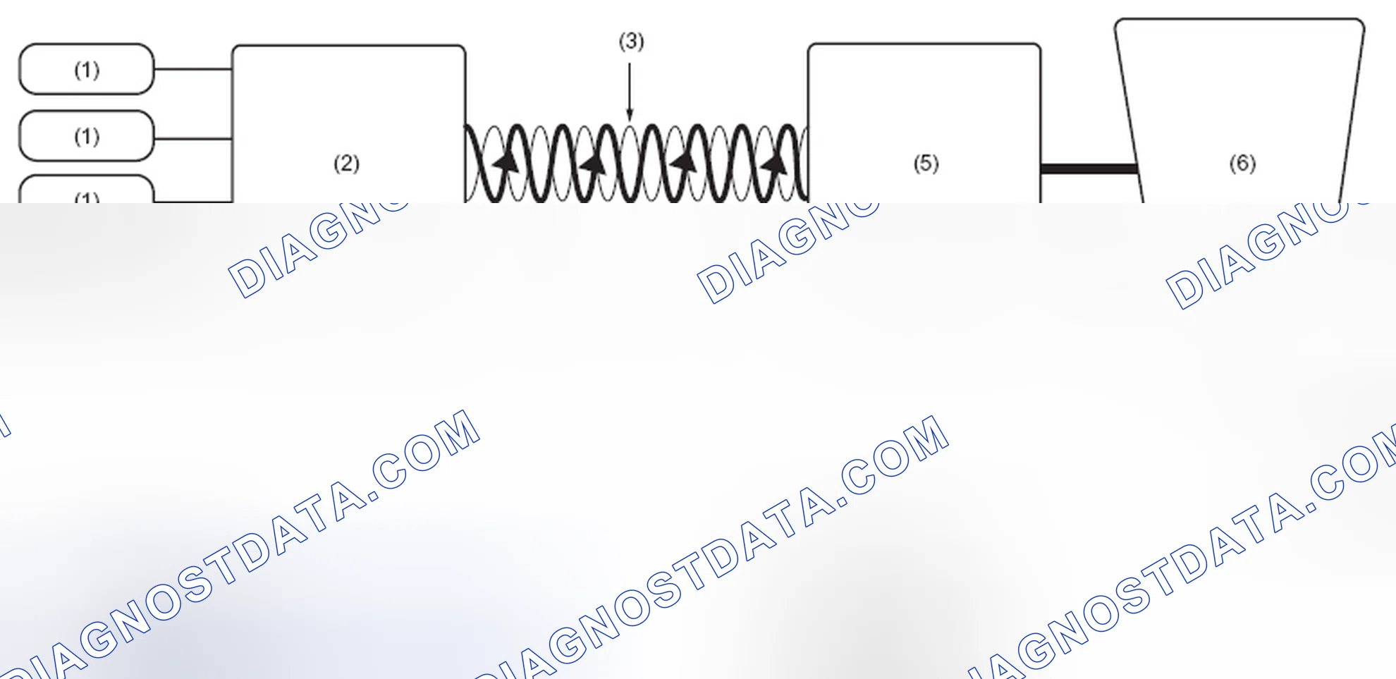 Scheme 2: CAN COMMUNICATION