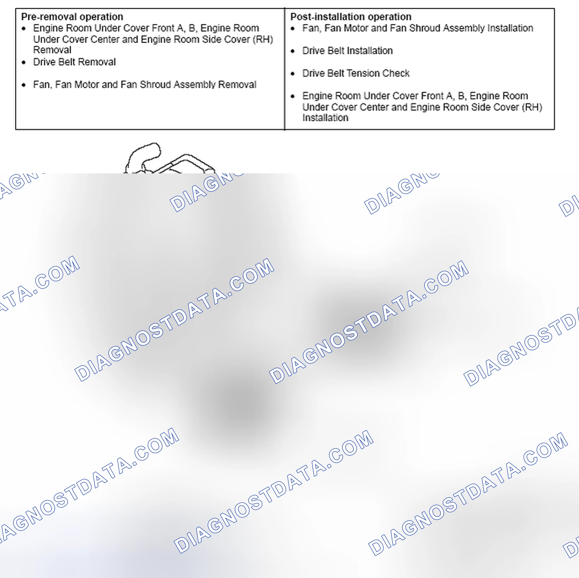 Scheme 36: REMOVAL AND INSTALLATION