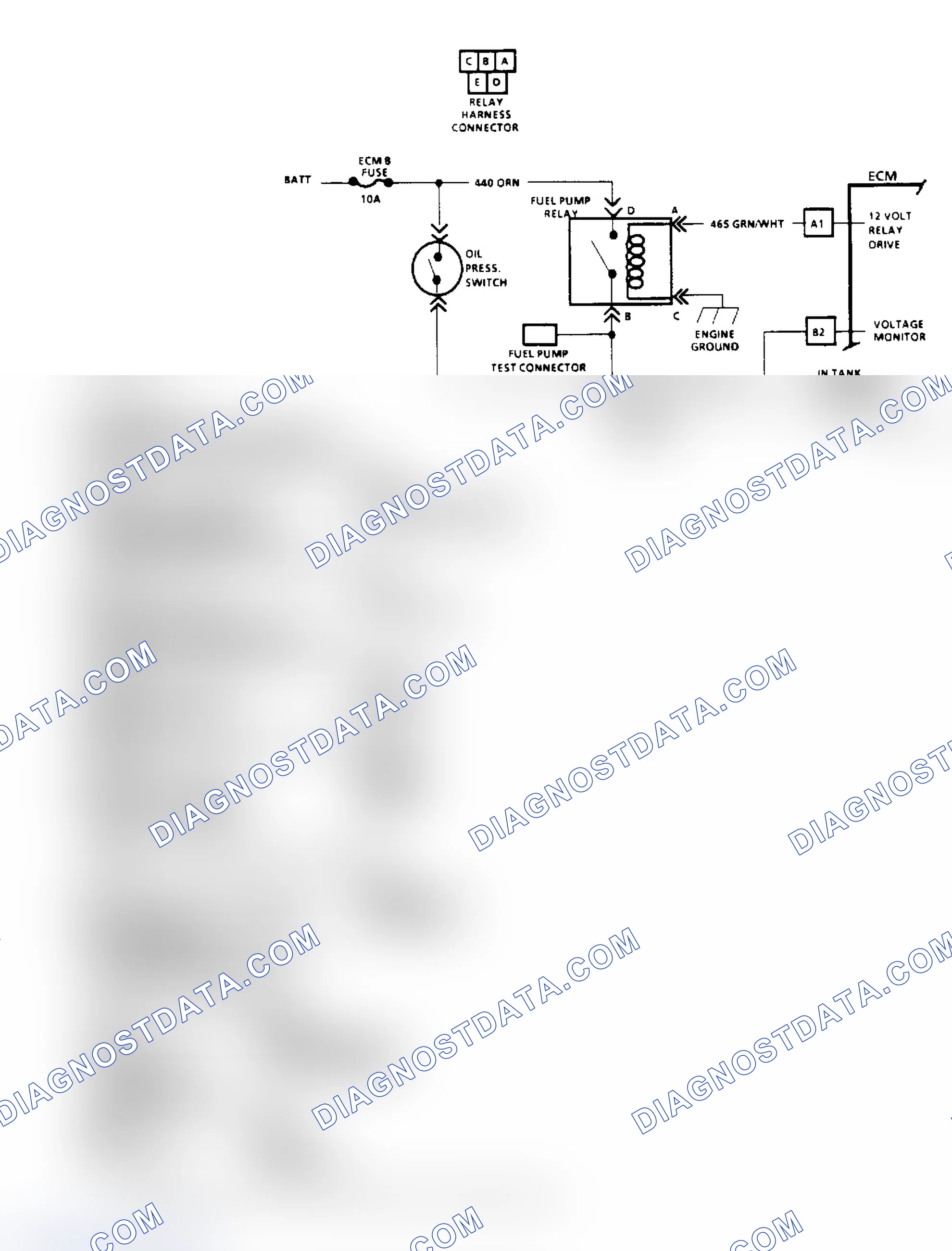 Scheme 35: Chart A5, Fuel Pump Relay Ckt Diagnosis ("M" & "S/T" Series)