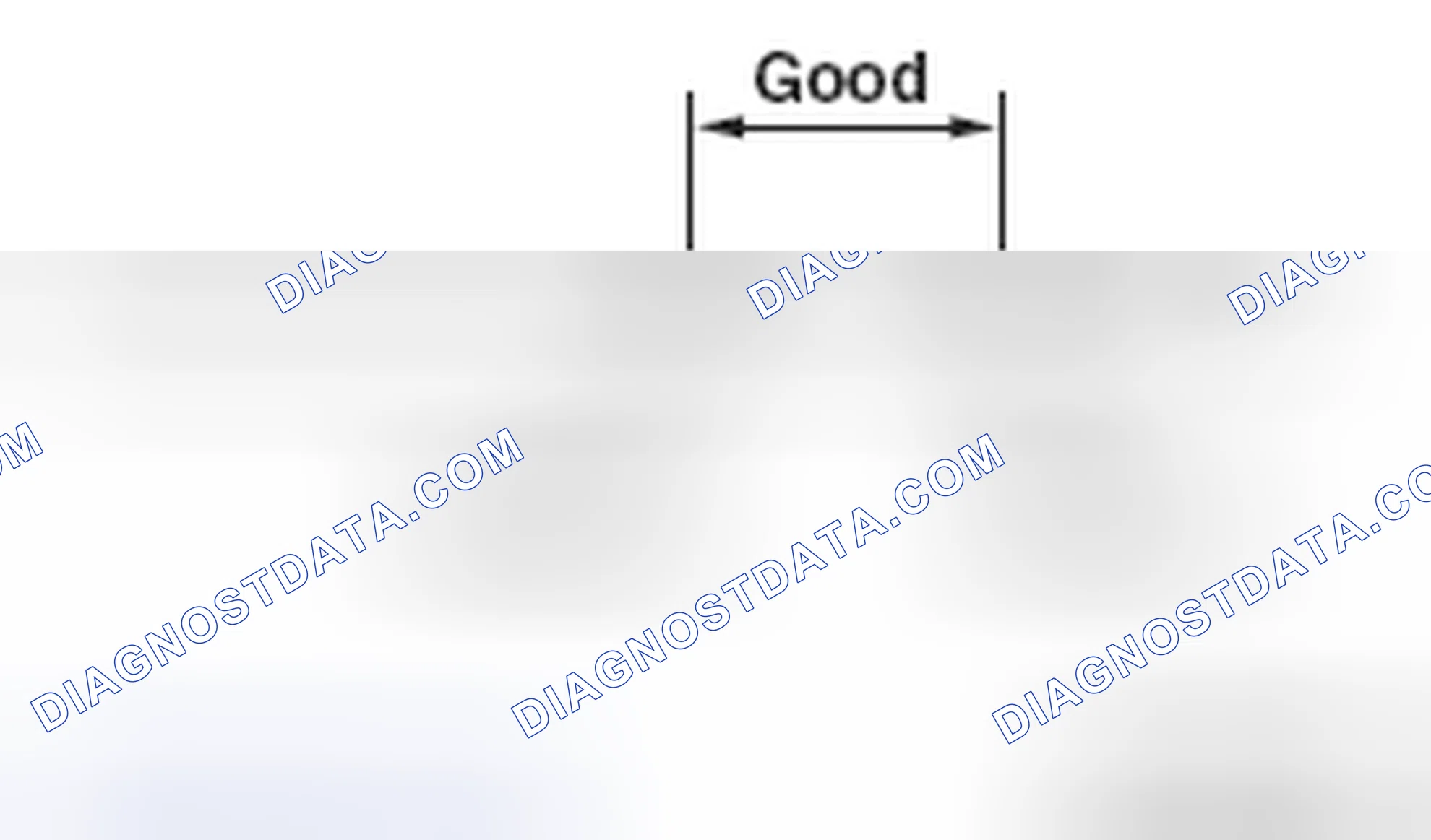 Scheme 10: ENGINE OIL CHECK