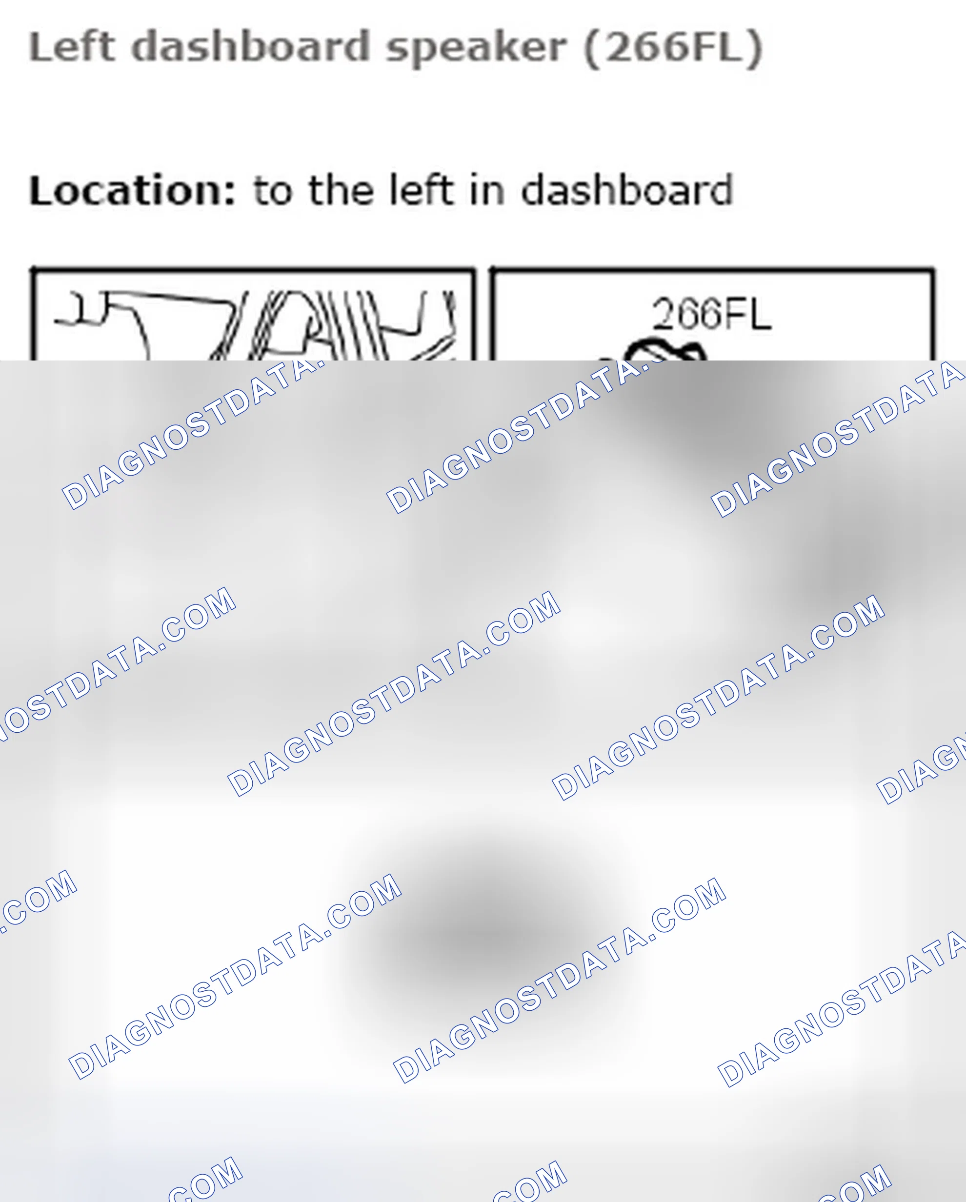Scheme 304: List of Components