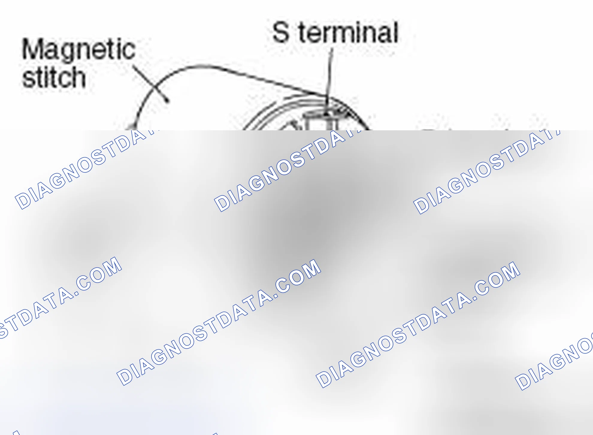 Scheme 10