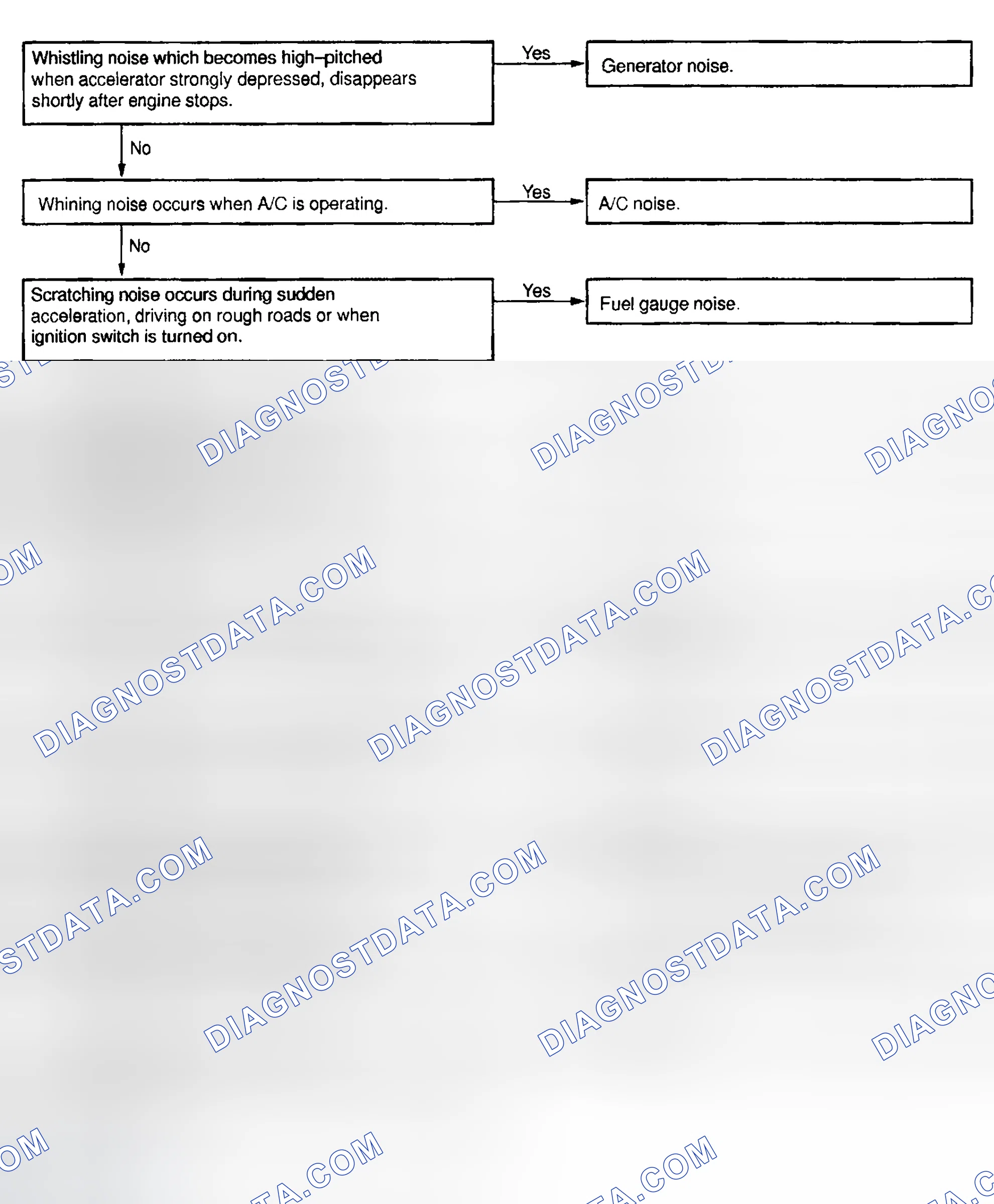 Scheme 36