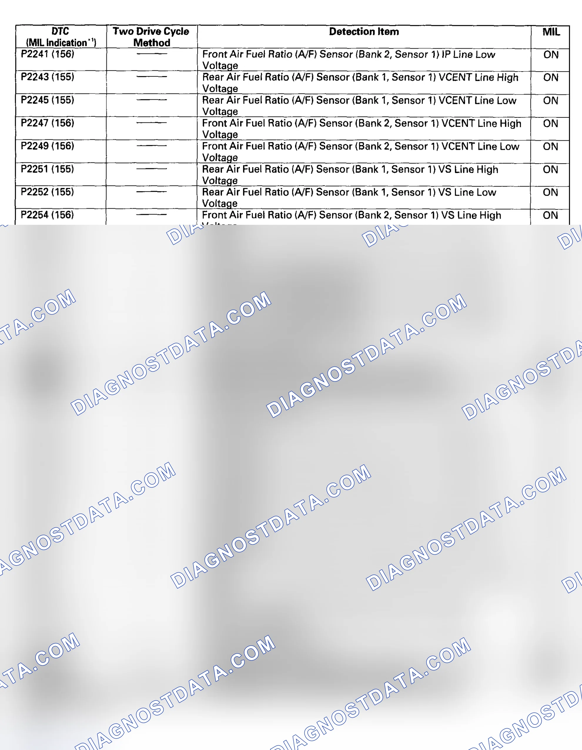 Scheme 12