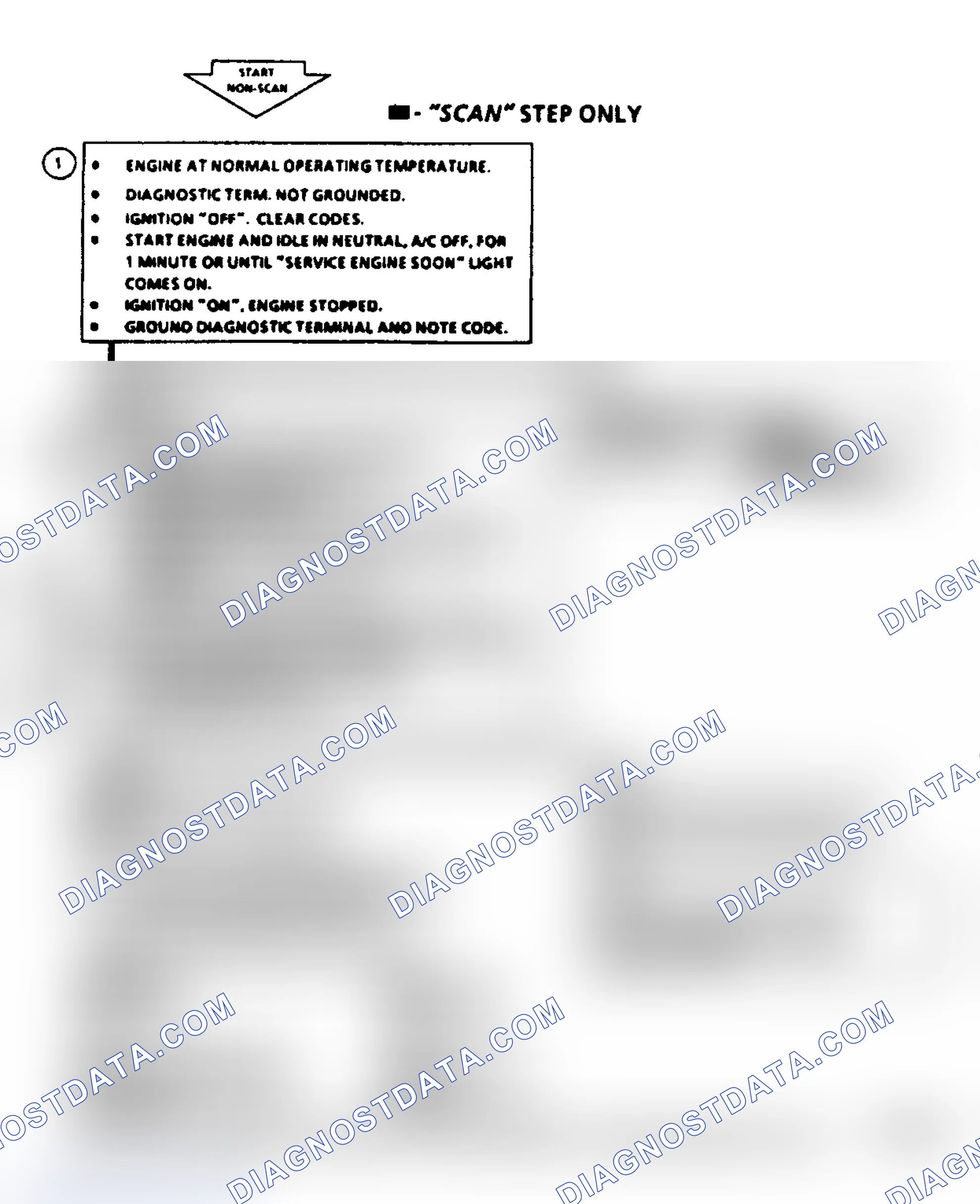 Scheme 162: Code 21, Throttle Position Sensor (Signal Voltage High)