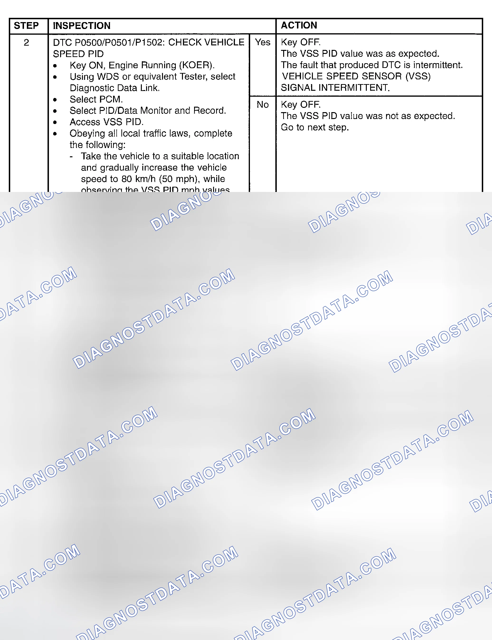 Scheme 120