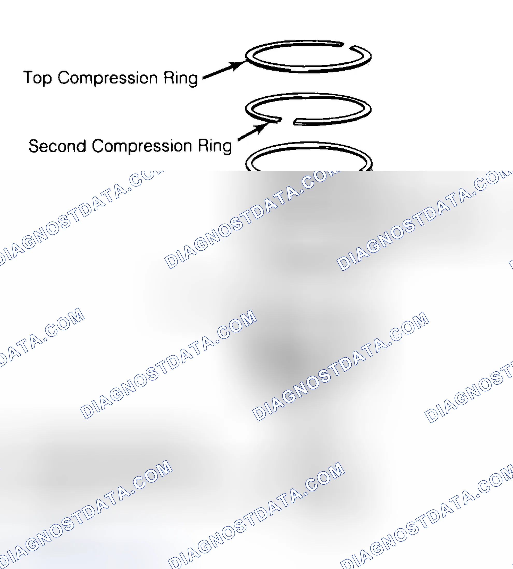 Scheme 8: Positioning Typical Piston Ring End Gap