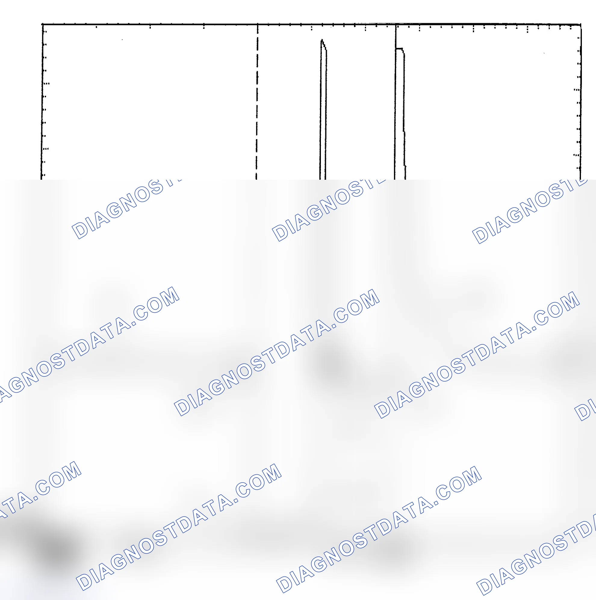 Scheme 6: Identifying Current Controlled Type Injector Pattern