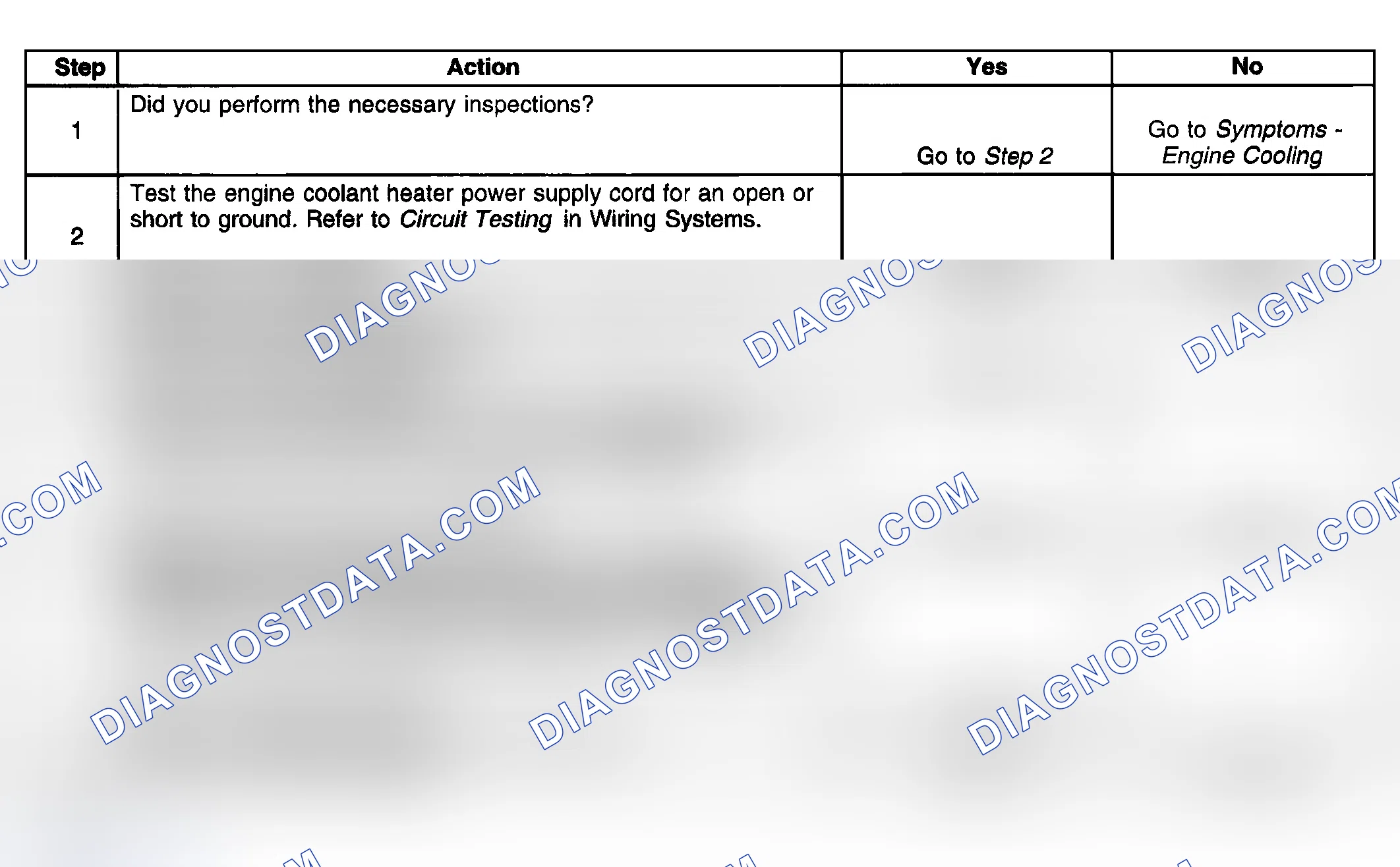 Scheme 45: Coolant Heater Inoperative