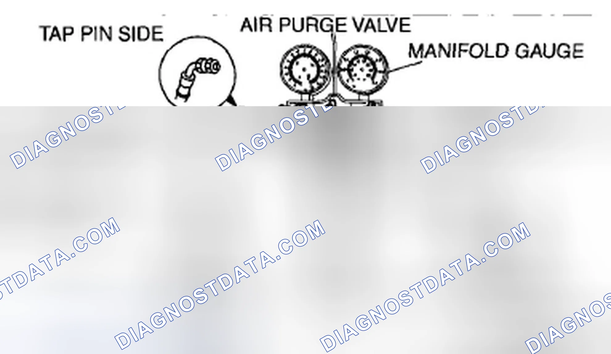 Scheme 3: Charging New R-134a Refrigerant