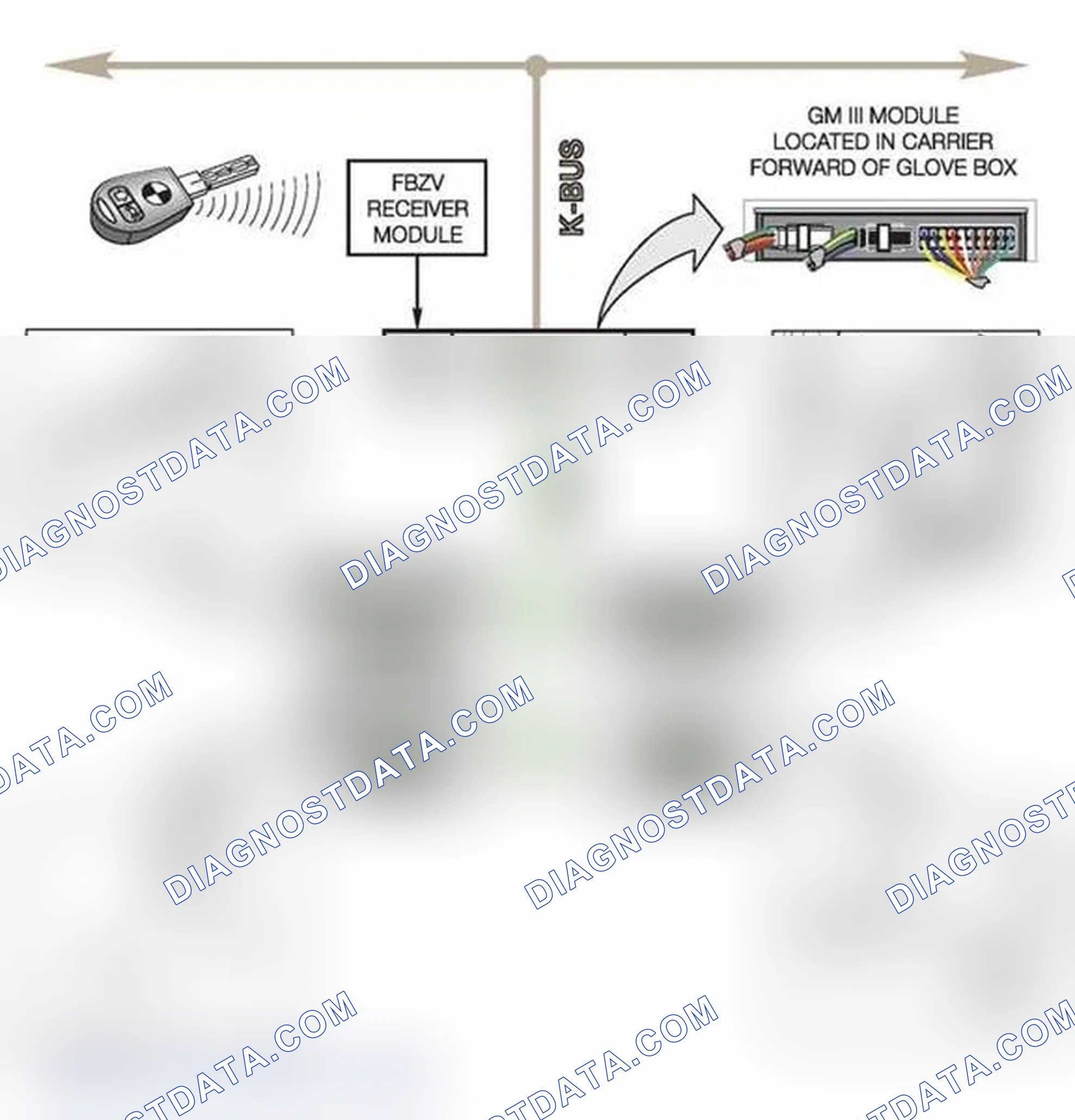 Scheme 338: Central Body Electronics (ZKE III)
