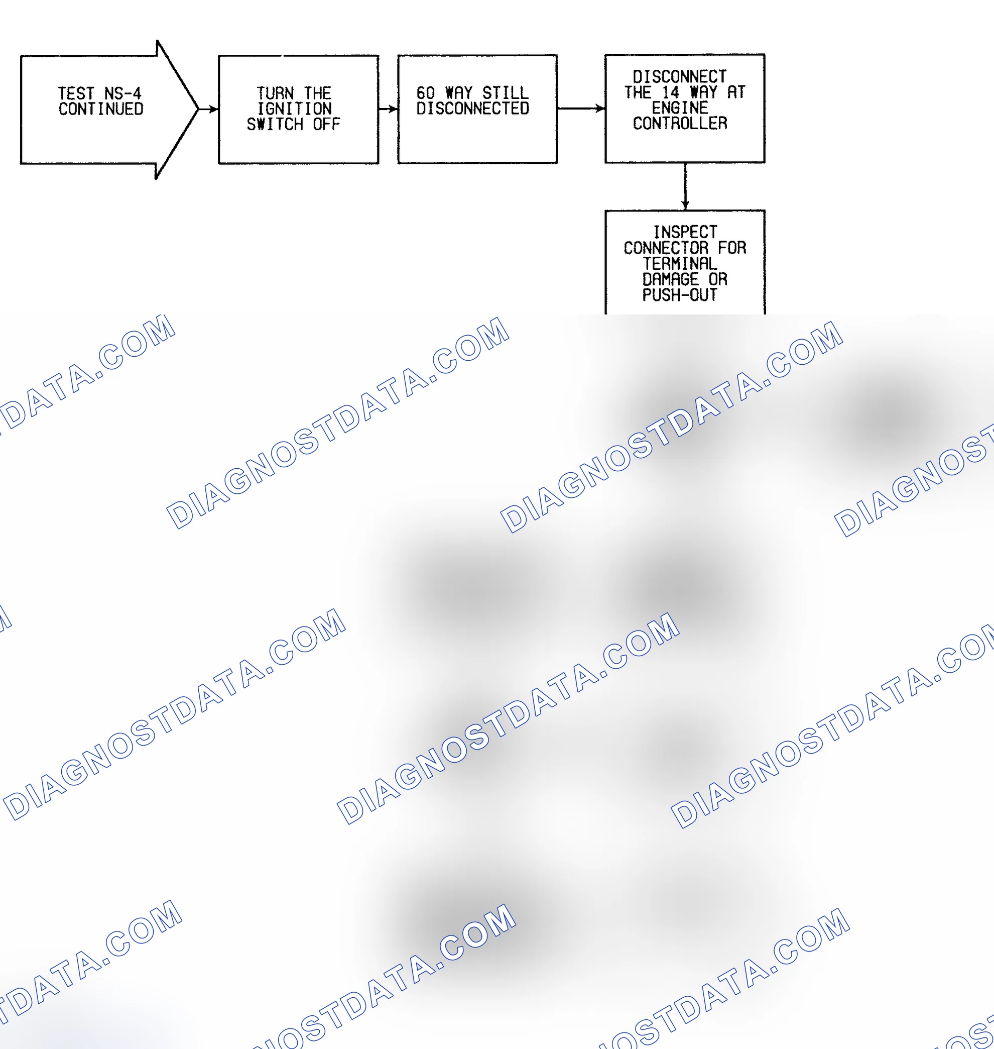 Scheme 50: NS4 (3 of 3) - Checking Ignition Coil Driver, Open Circuits & Defective SMEC (Cont.)