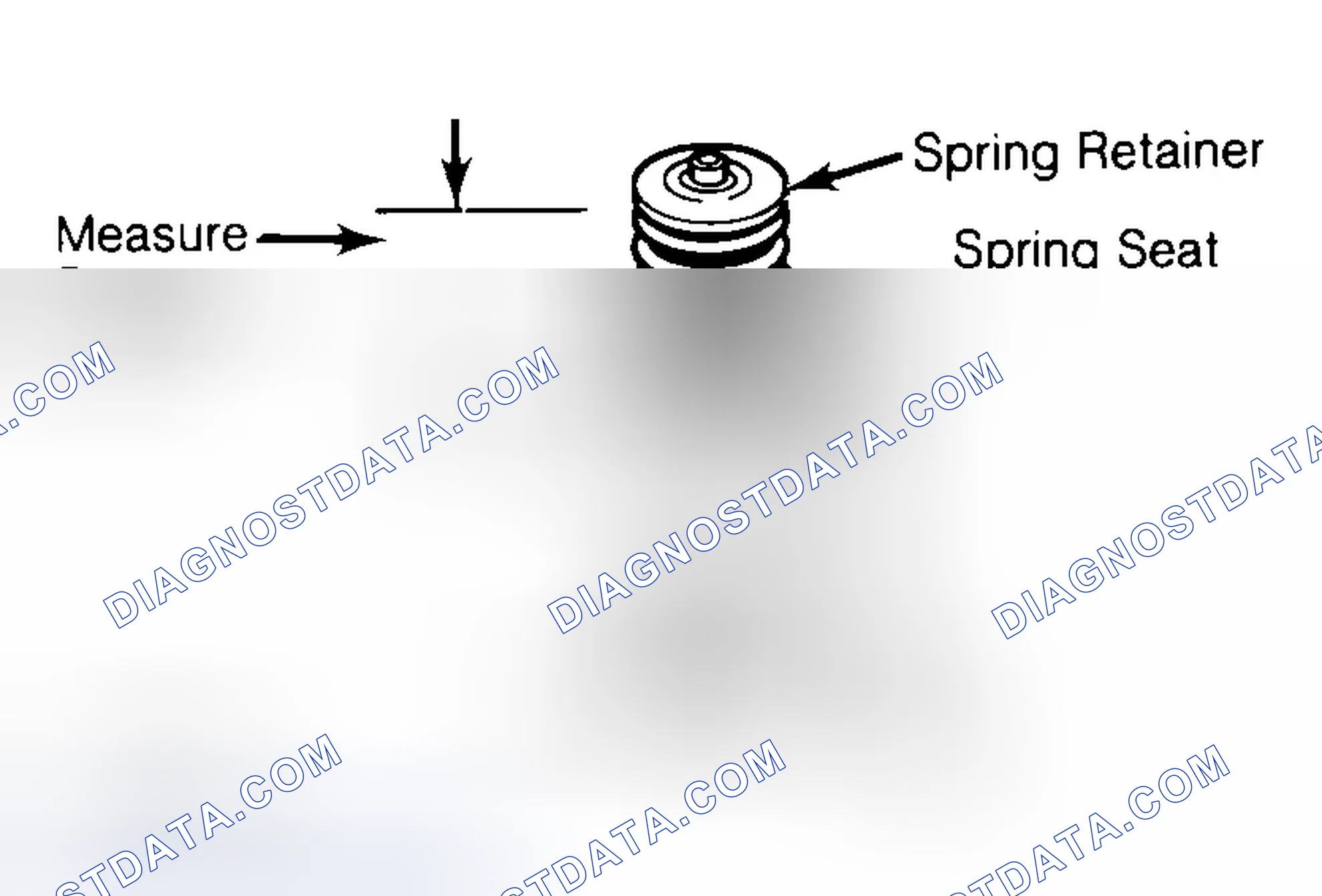 Scheme 21: Measuring Valve Spring Installed Height