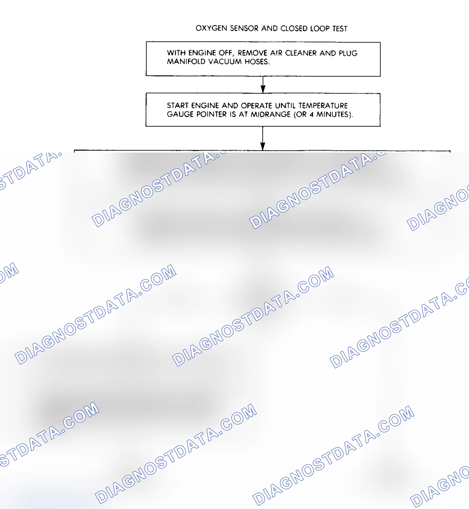 Scheme 96